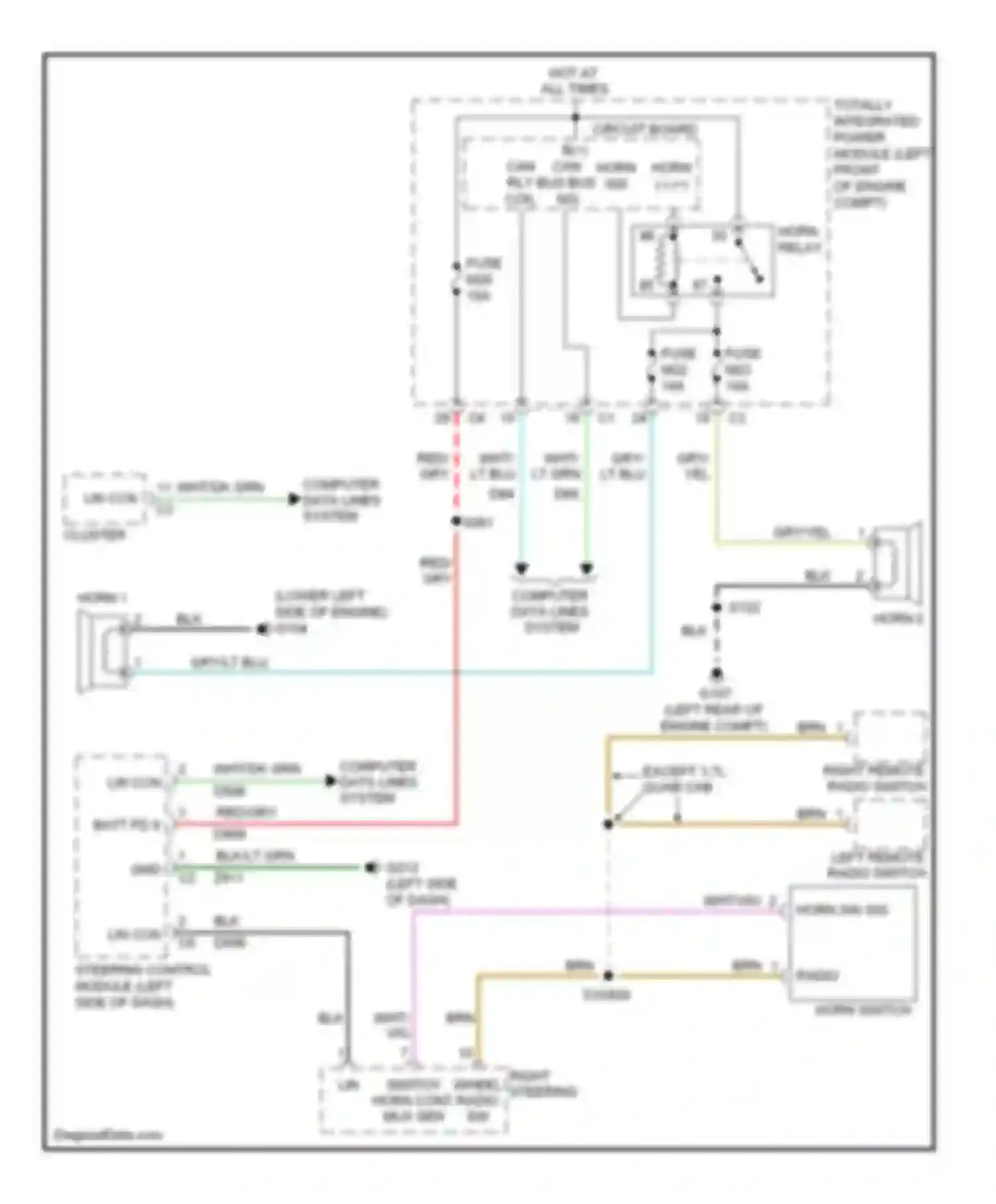 Pickup 3500 RAM  (2011-2012): Horn circuit