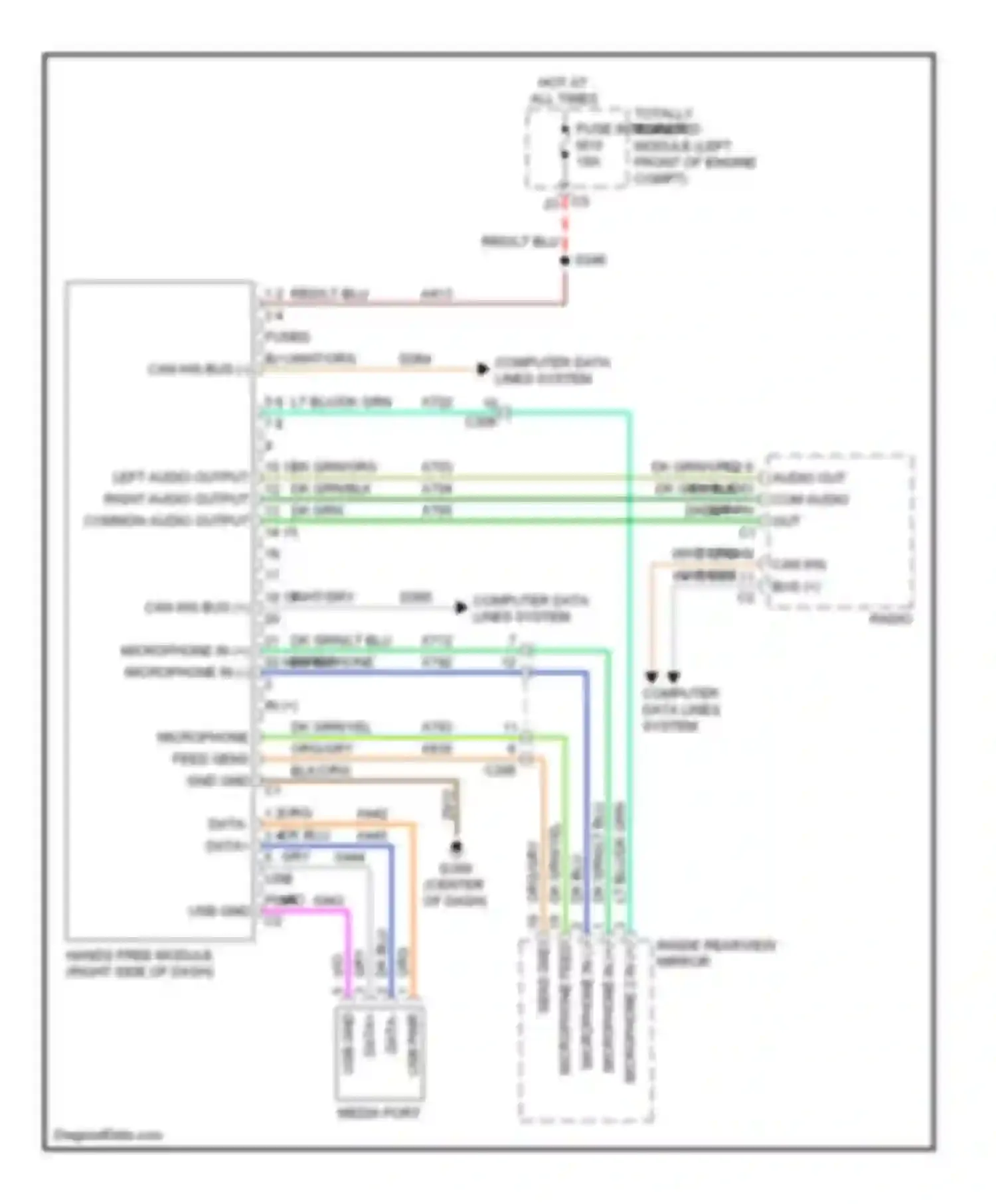 Pickup 3500 RAM  (2011-2012): Hands free module circuit
