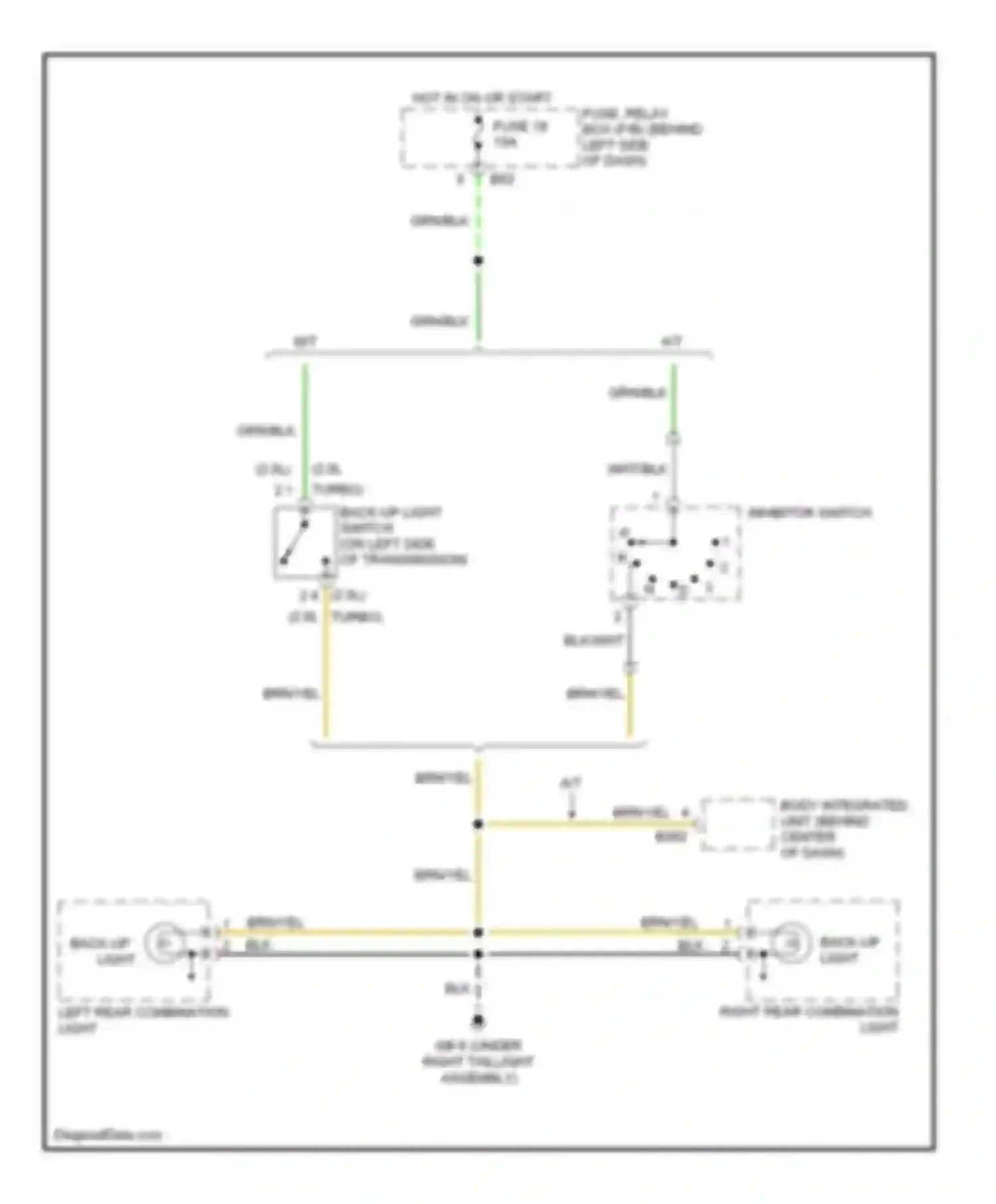 9-2X Saab I (2004-2006): Back-up lamps circuit