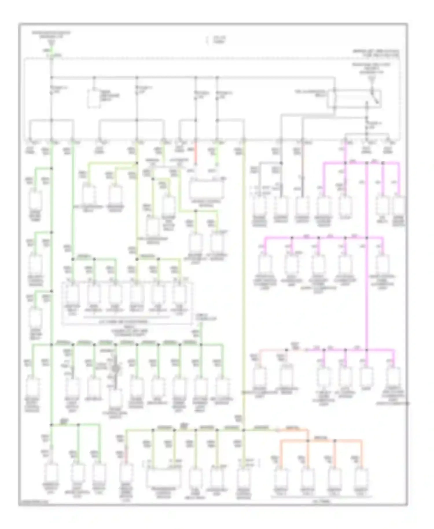 9-2X Saab I (2004-2006): Power distribution circuit (3 of 4)