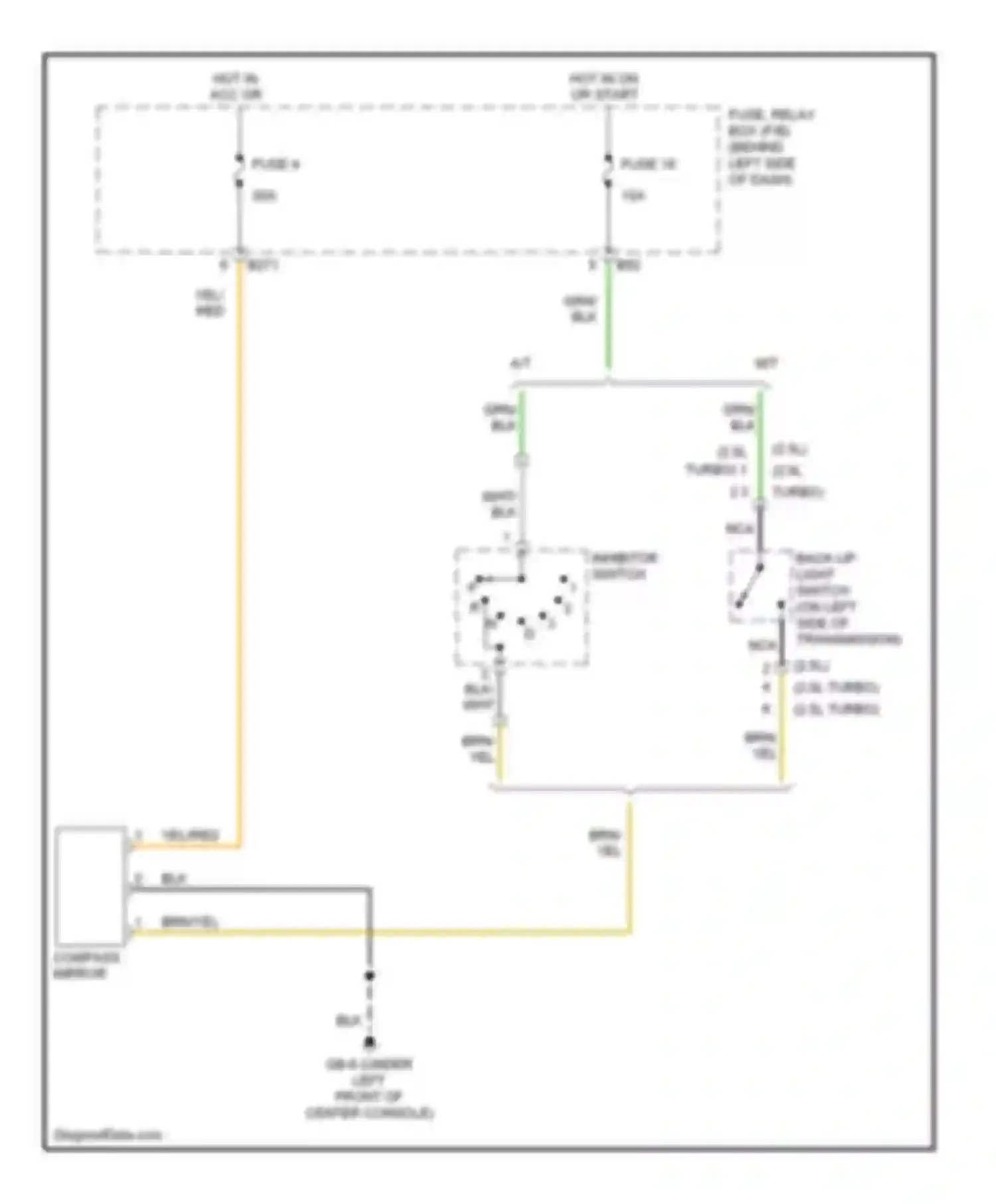 9-2X Saab I (2004-2006): Automatic day/night mirror circuit