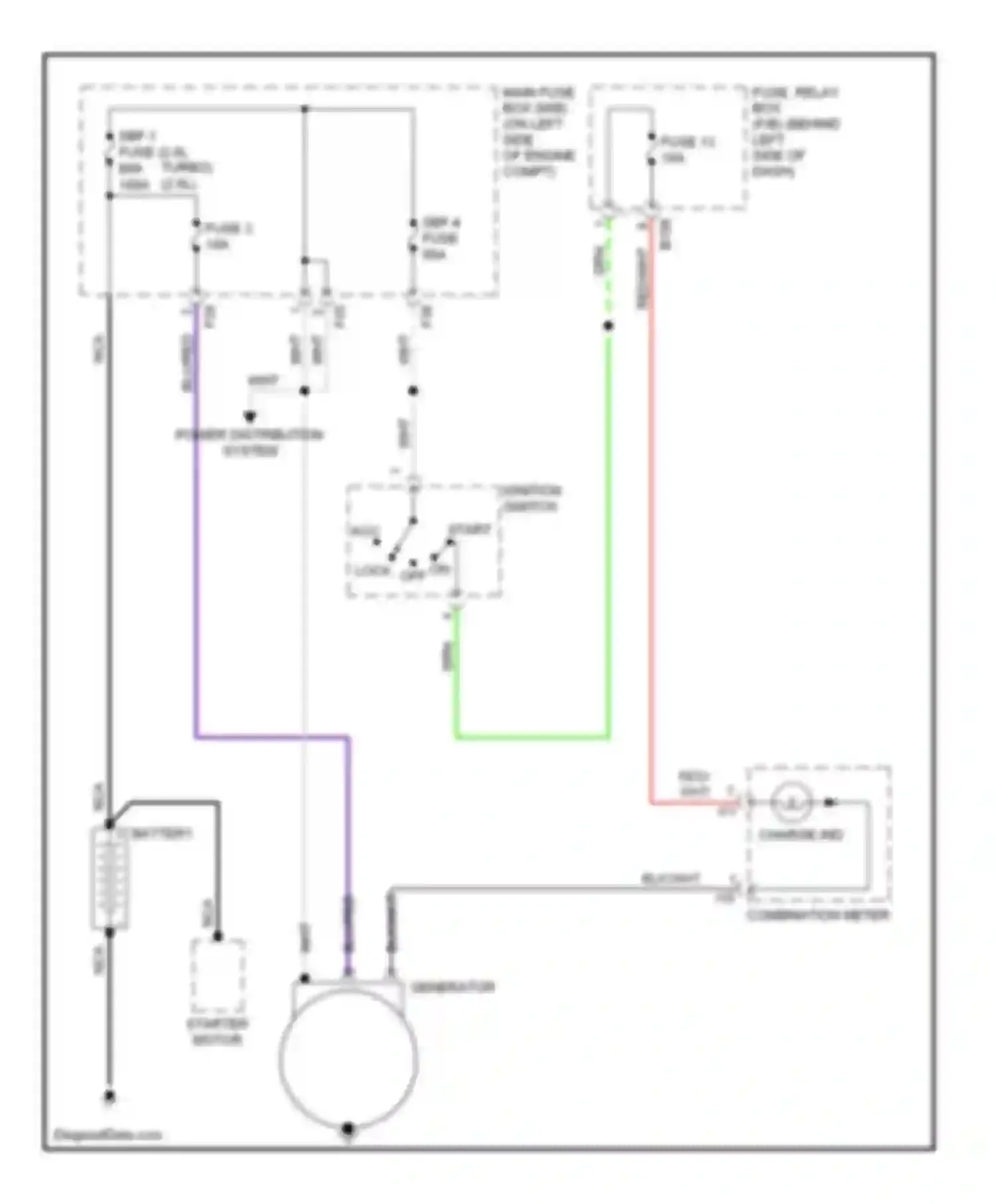 9-2X Saab I (2004-2006): Charging circuit