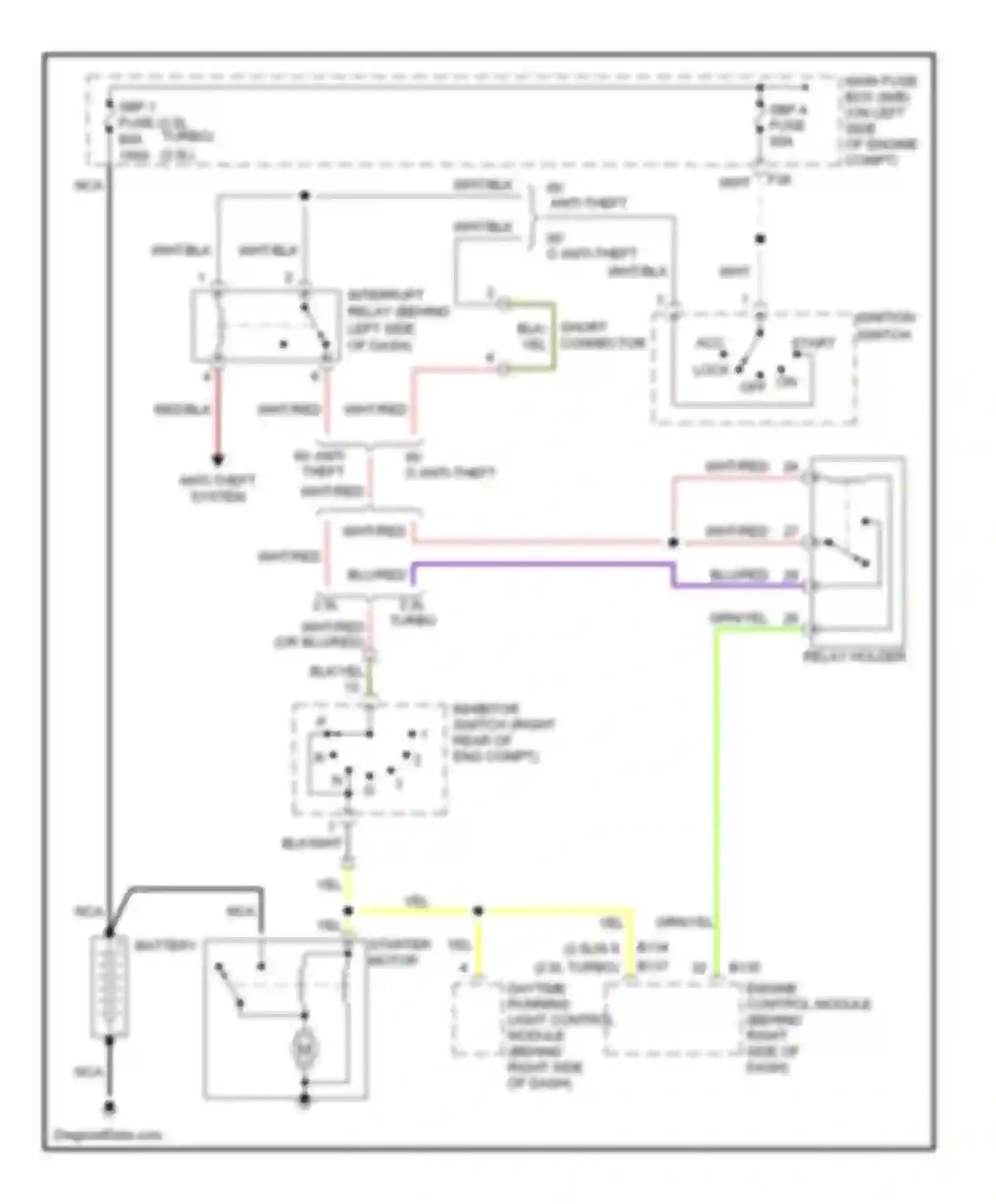9-2X Saab I (2004-2006): Starting circuit, a/t
