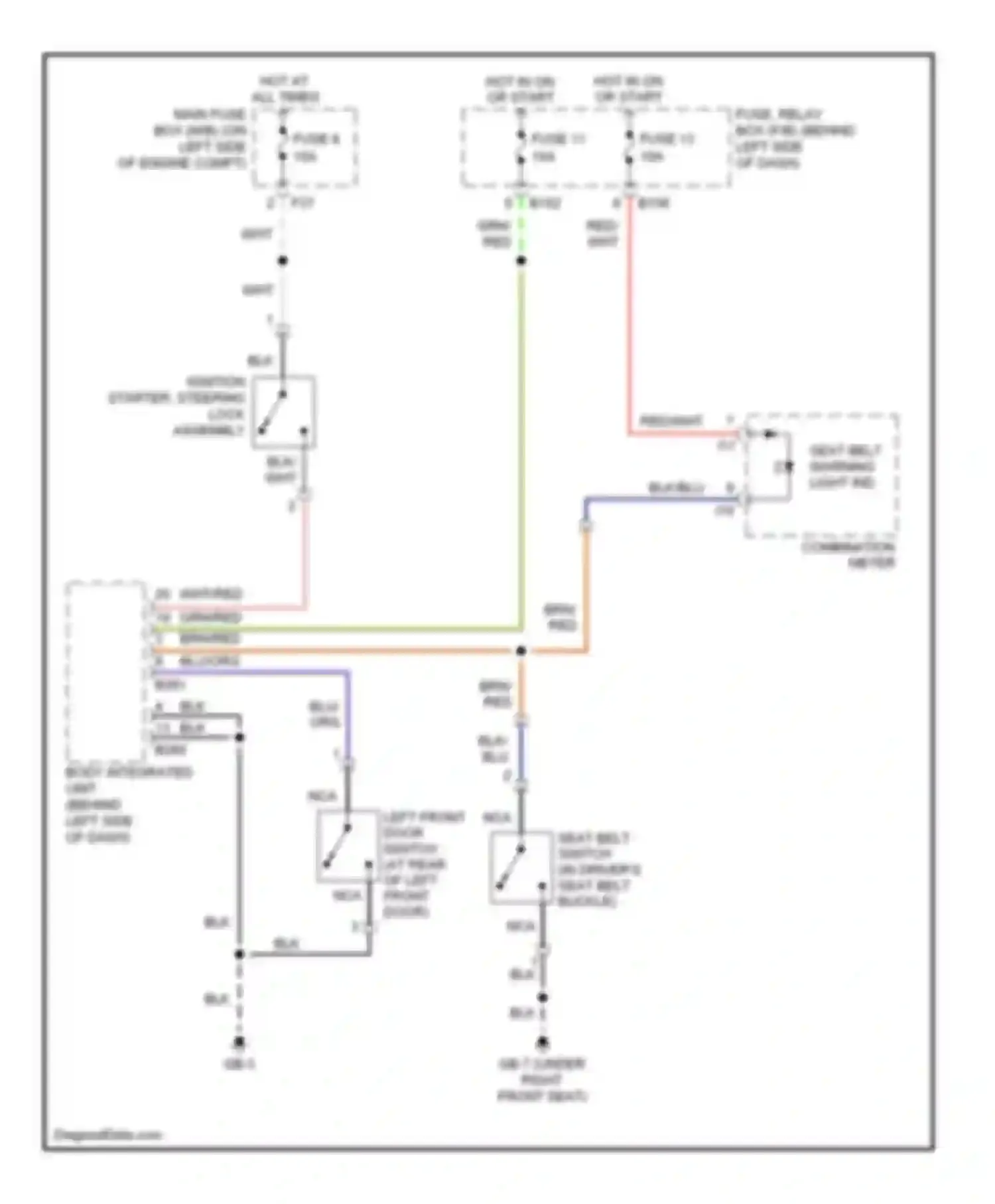 9-2X Saab I (2004-2006): Warning systems circuit
