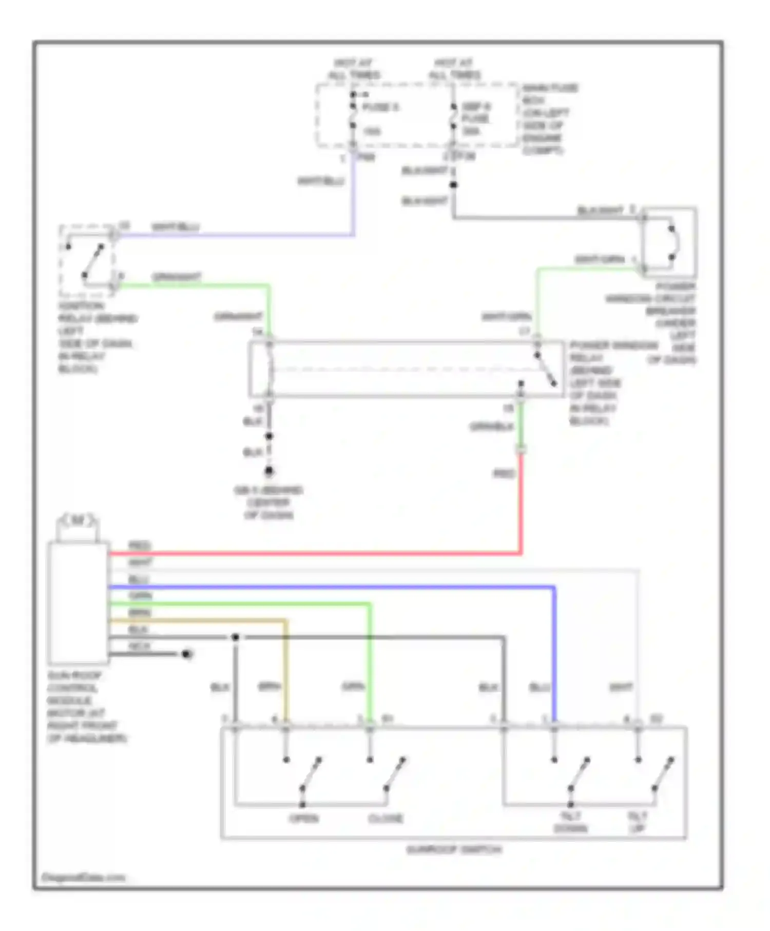 Wiring diagram fuse 5 for Saab 9-2X I (2004-2006) (3 of 5)