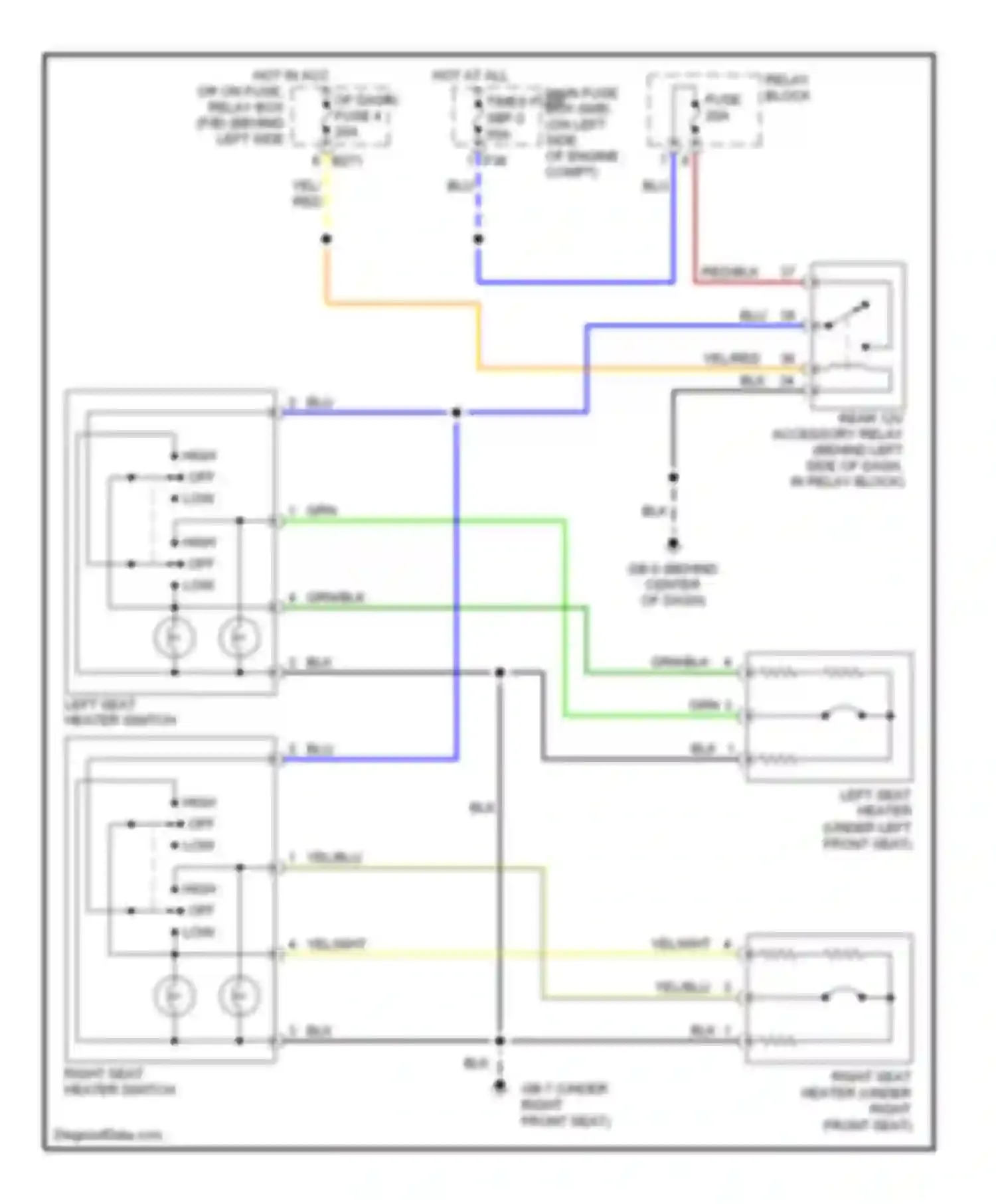 Wiring diagram grn for Saab 9-2X I (2004-2006) (22 of 38)