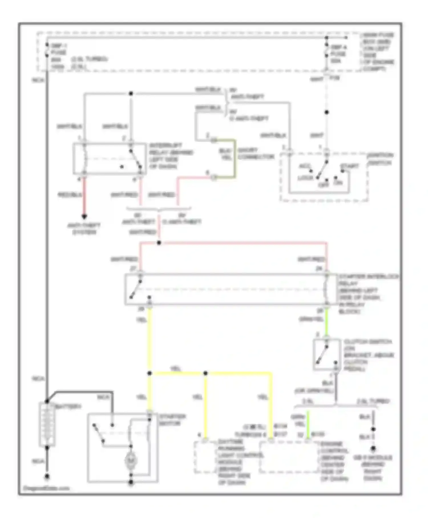 Wiring diagram grn/yel for Saab 9-2X I (2004-2006) (17 of 20)