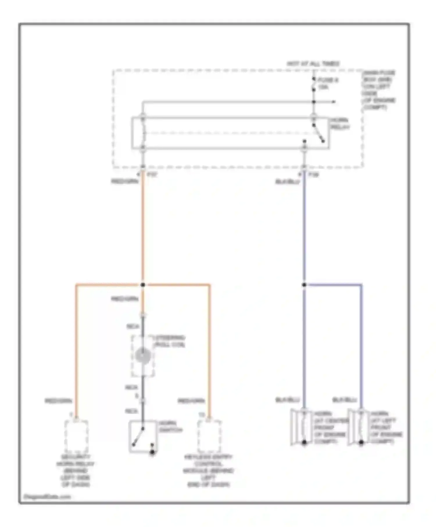 Wiring diagram horn switch for Saab 9-2X I (2004-2006) (1 of 1)