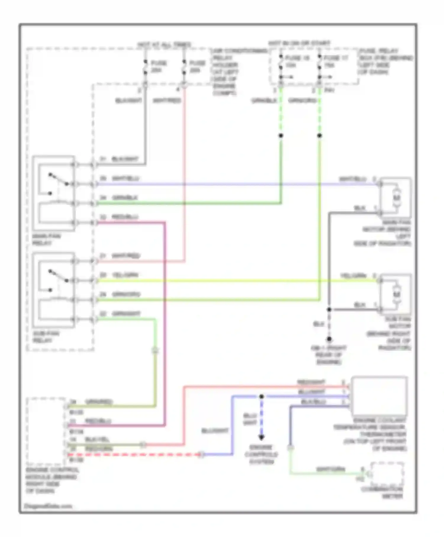 Wiring diagram sub fan motor for Saab 9-2X I (2004-2006) (3 of 3)