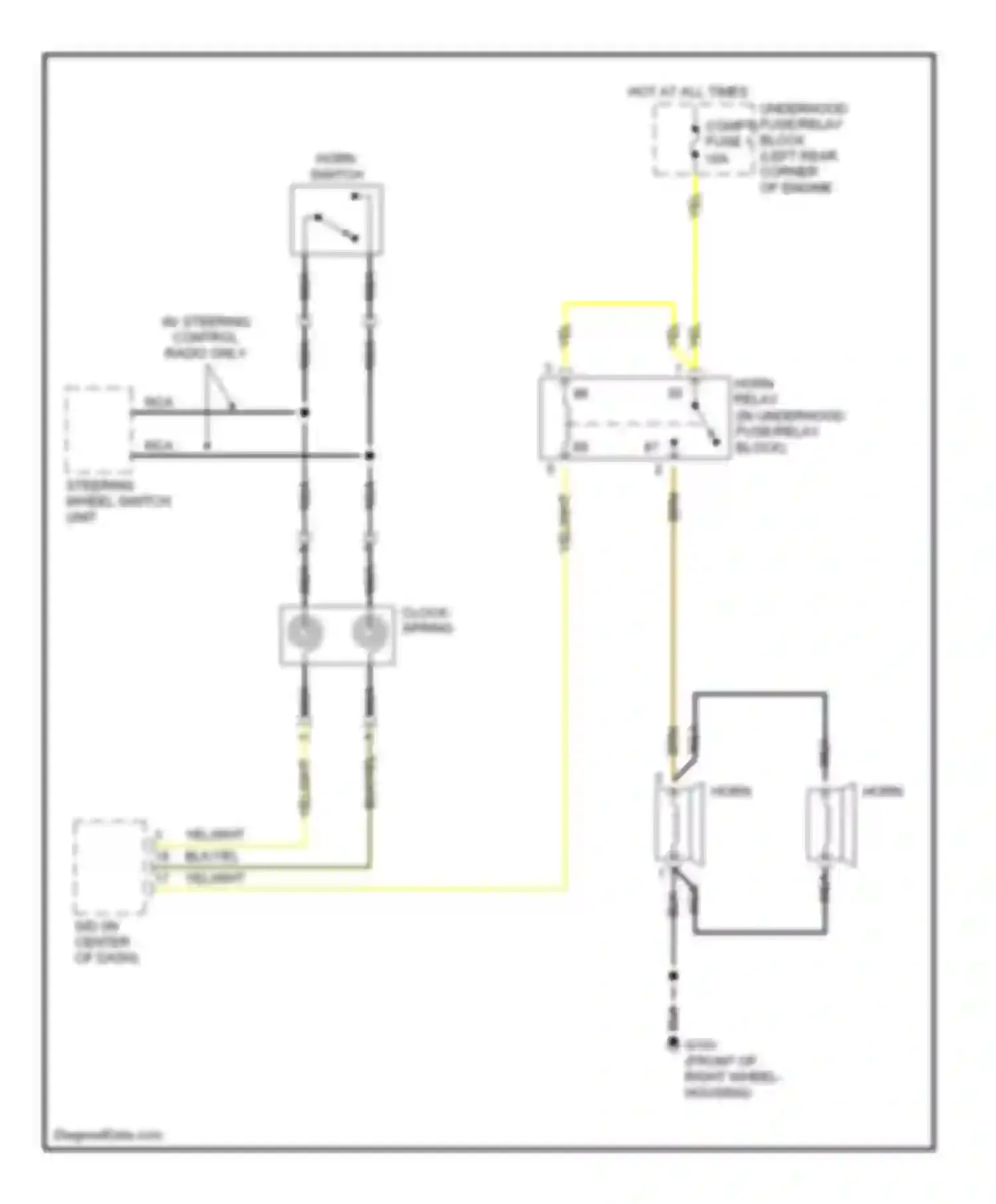 9-3 Saab I (1998-2003): Horn circuit