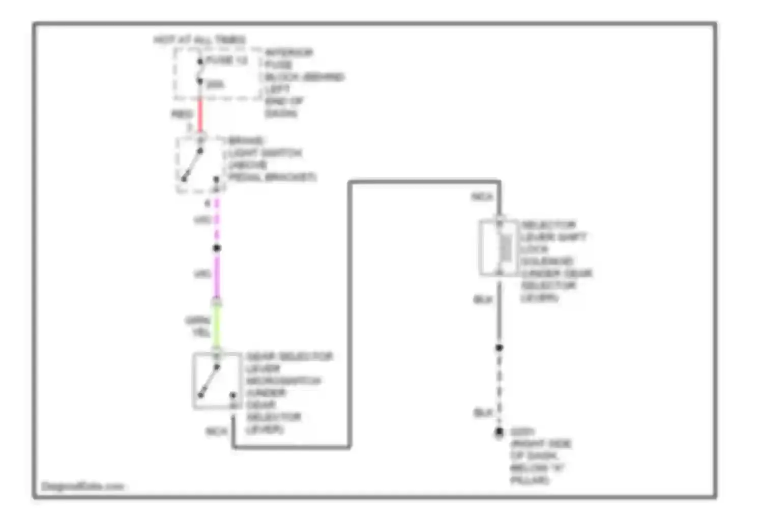 9-3 Saab I (1998-2003): Shift interlock circuit