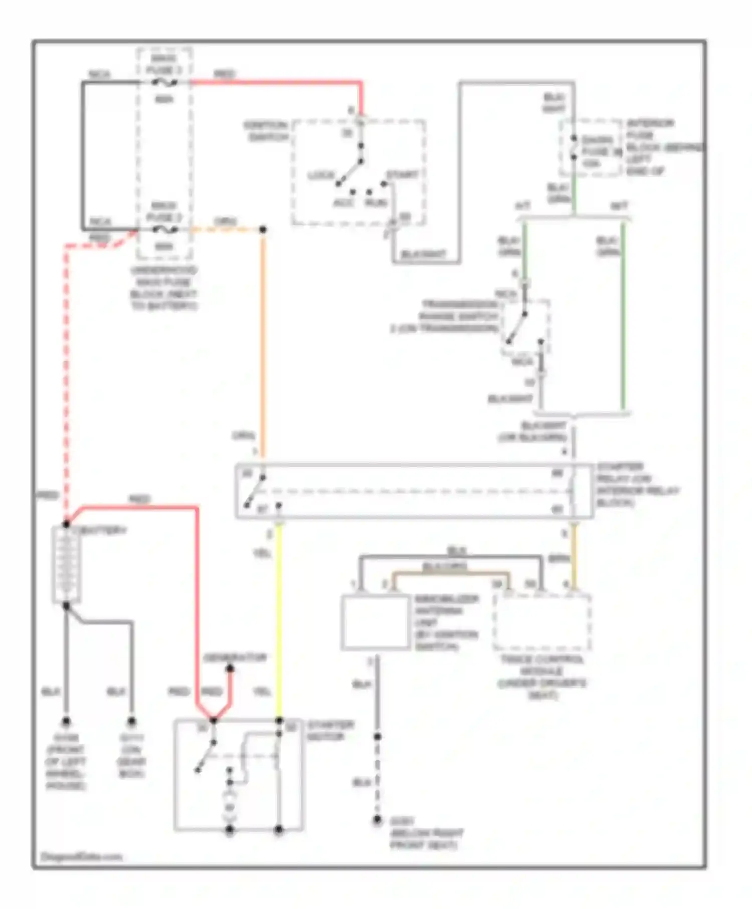 9-3 Saab I (1998-2003): Starting circuit