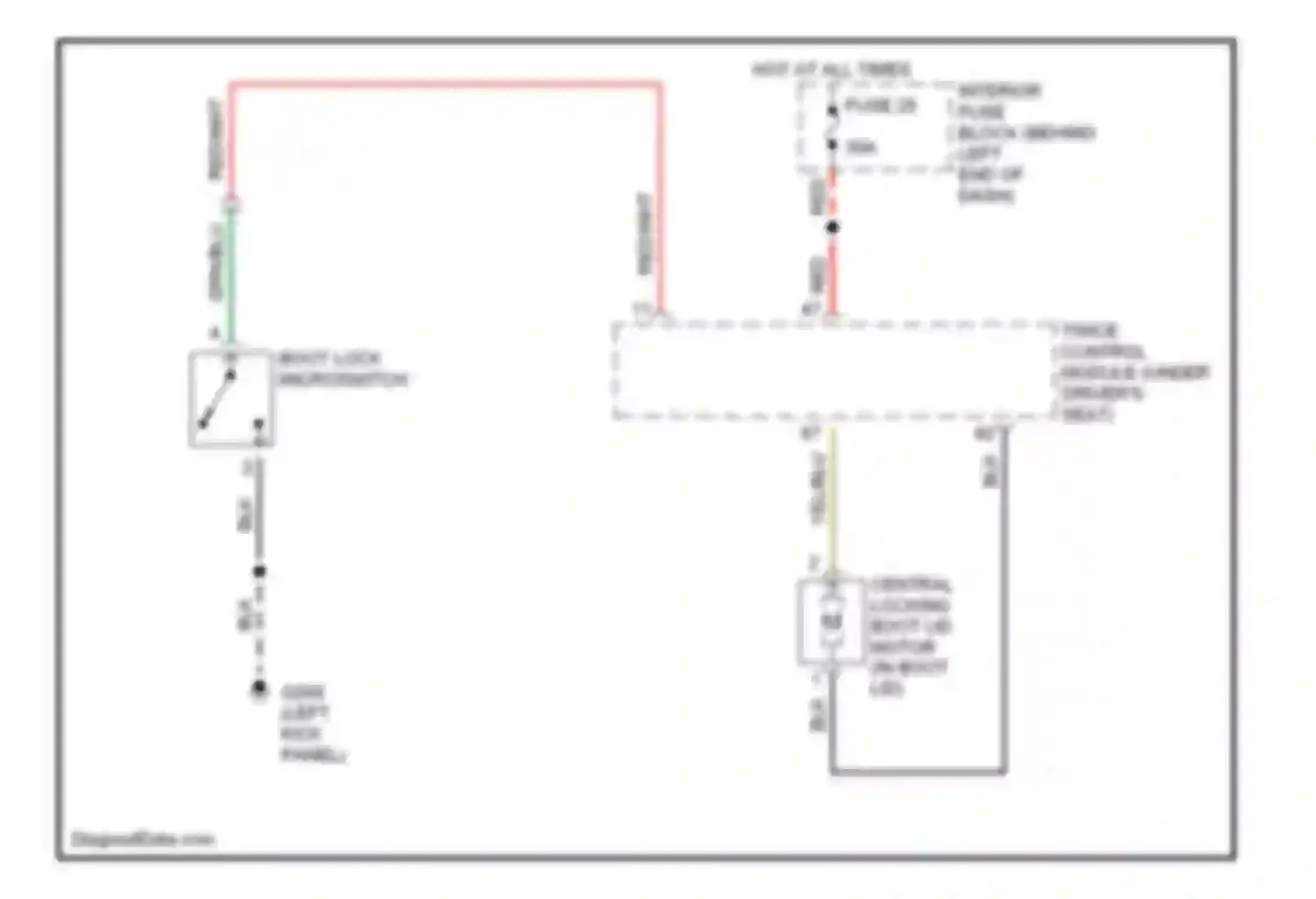 9-3 Saab I (1998-2003): Trunk, tailgate, fuel door circuits, convertible
