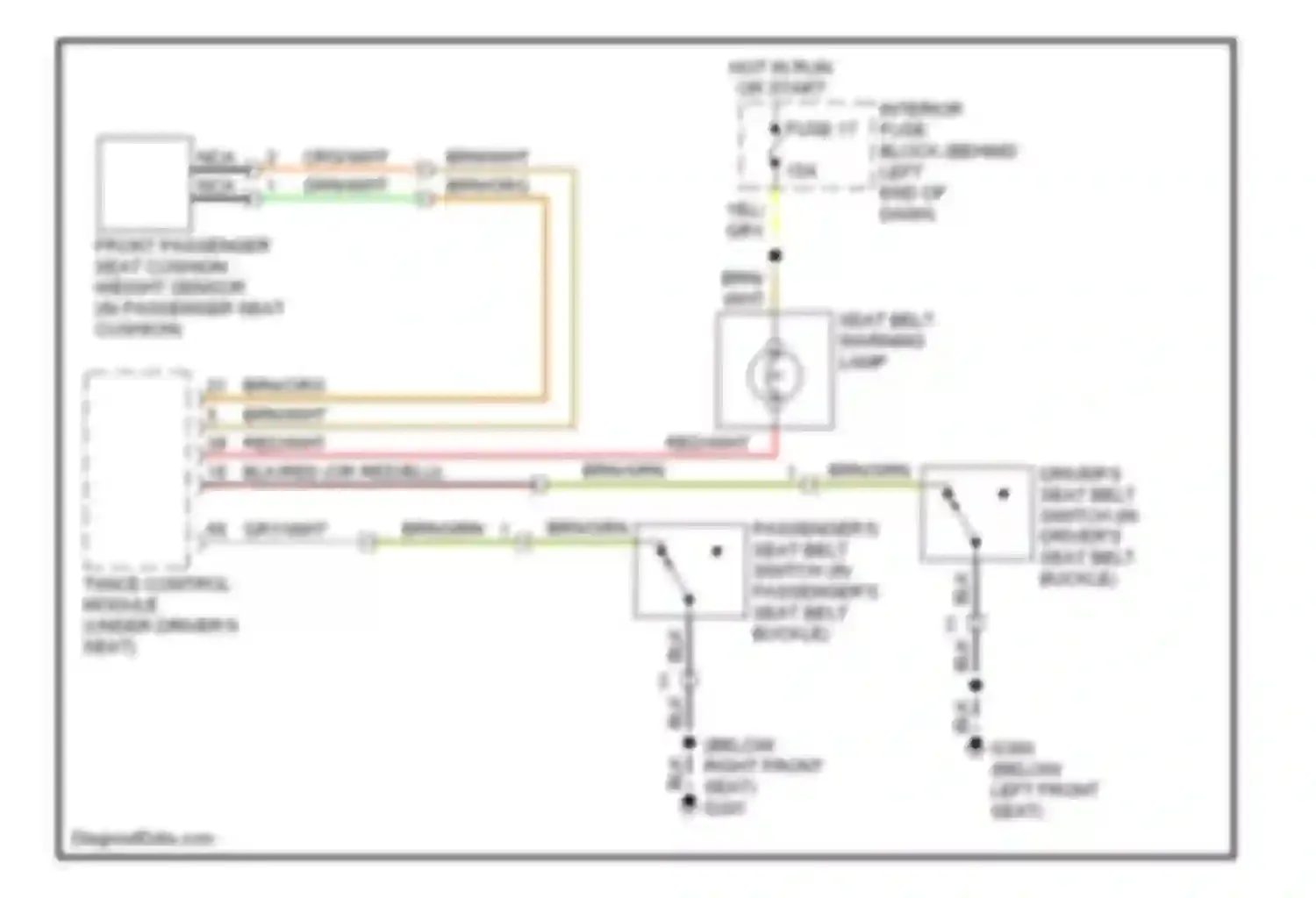 9-3 Saab I (1998-2003): Warning system circuits