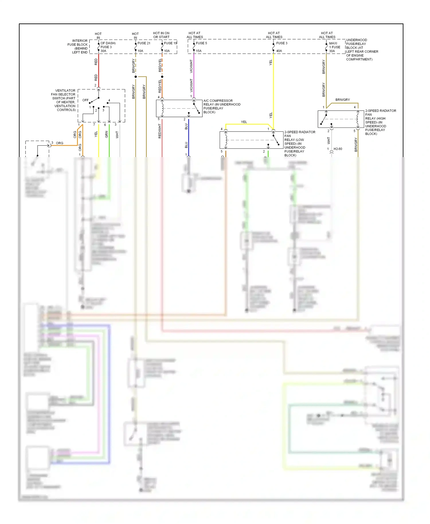 Saab 9-3 I (1998-2003) control module (behind right kick panel) wiring diagram  (2 of 6)