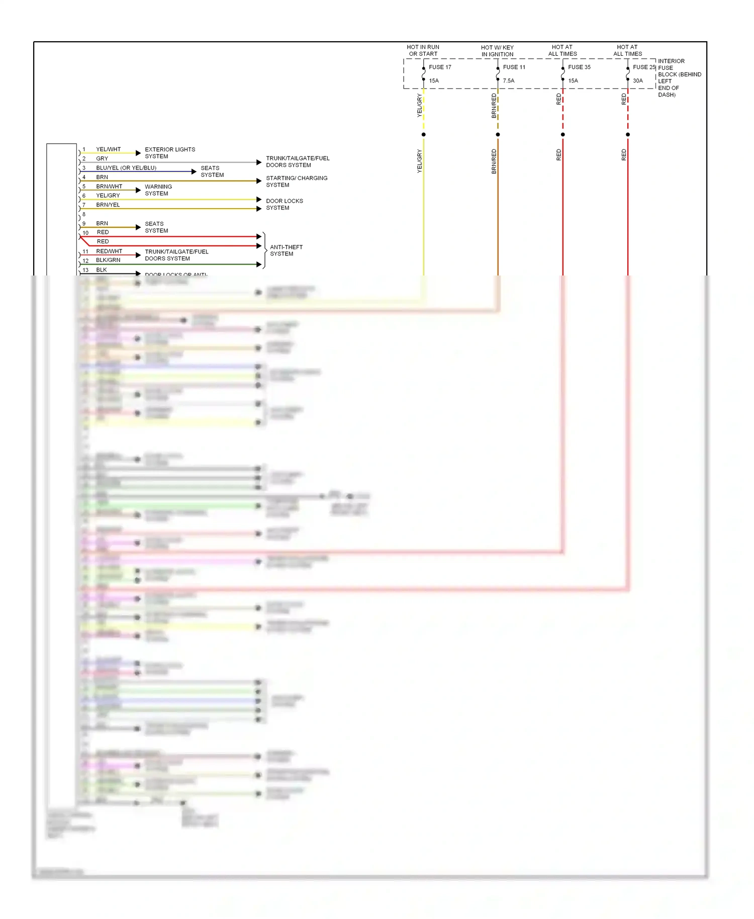 Saab 9-3 I (1998-2003) warning system wiring diagram  (1 of 1)