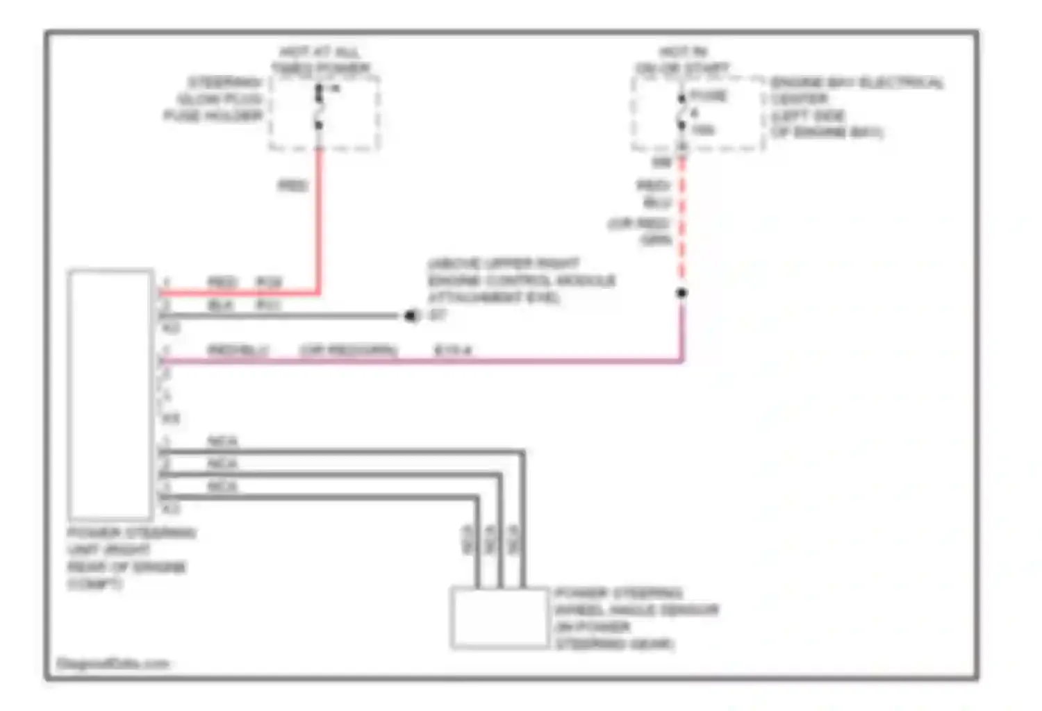 9-3 Saab II (2002-2008): Electronic power steering circuit