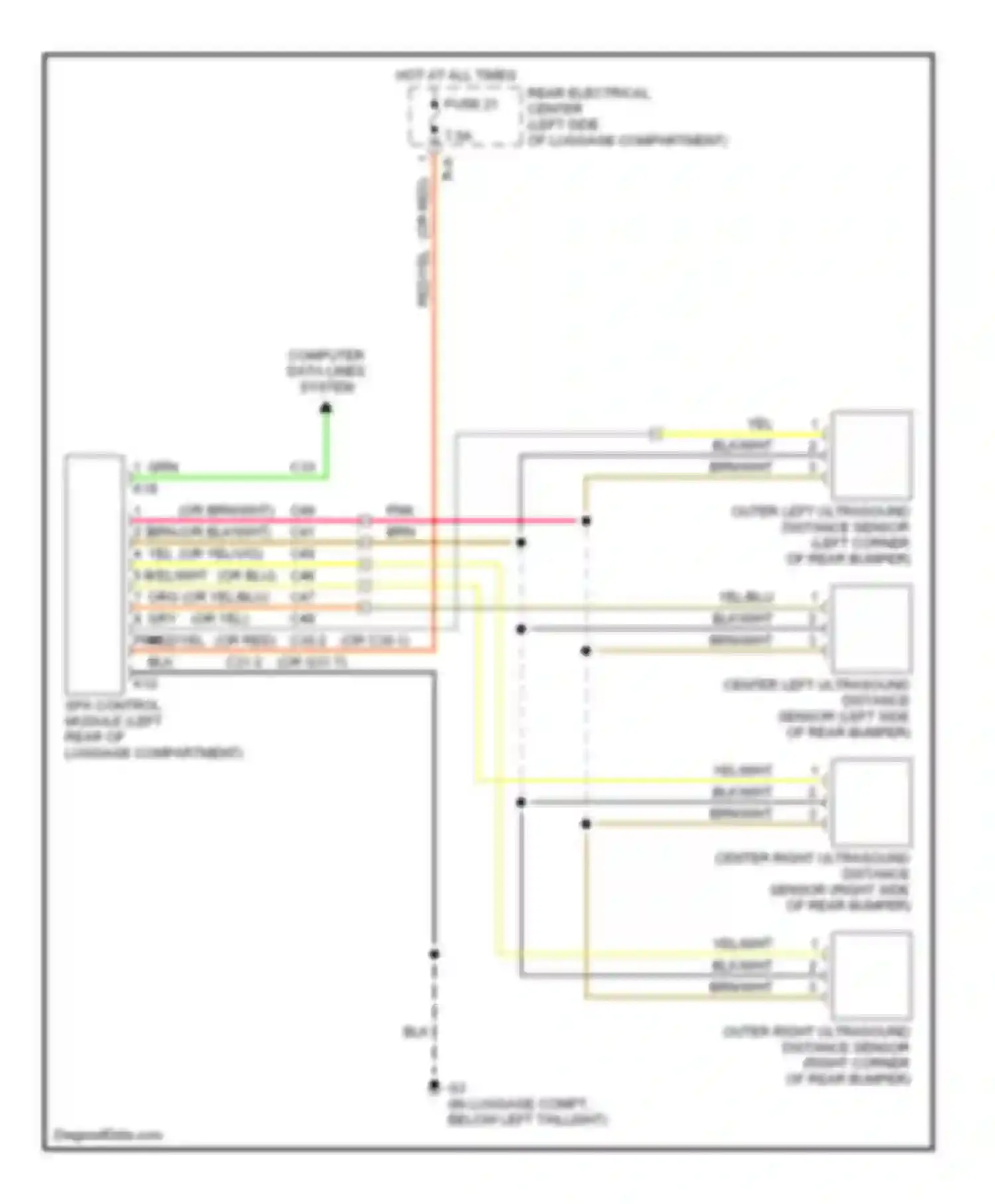 9-3 Saab II (2002-2008): Parking assistant circuit