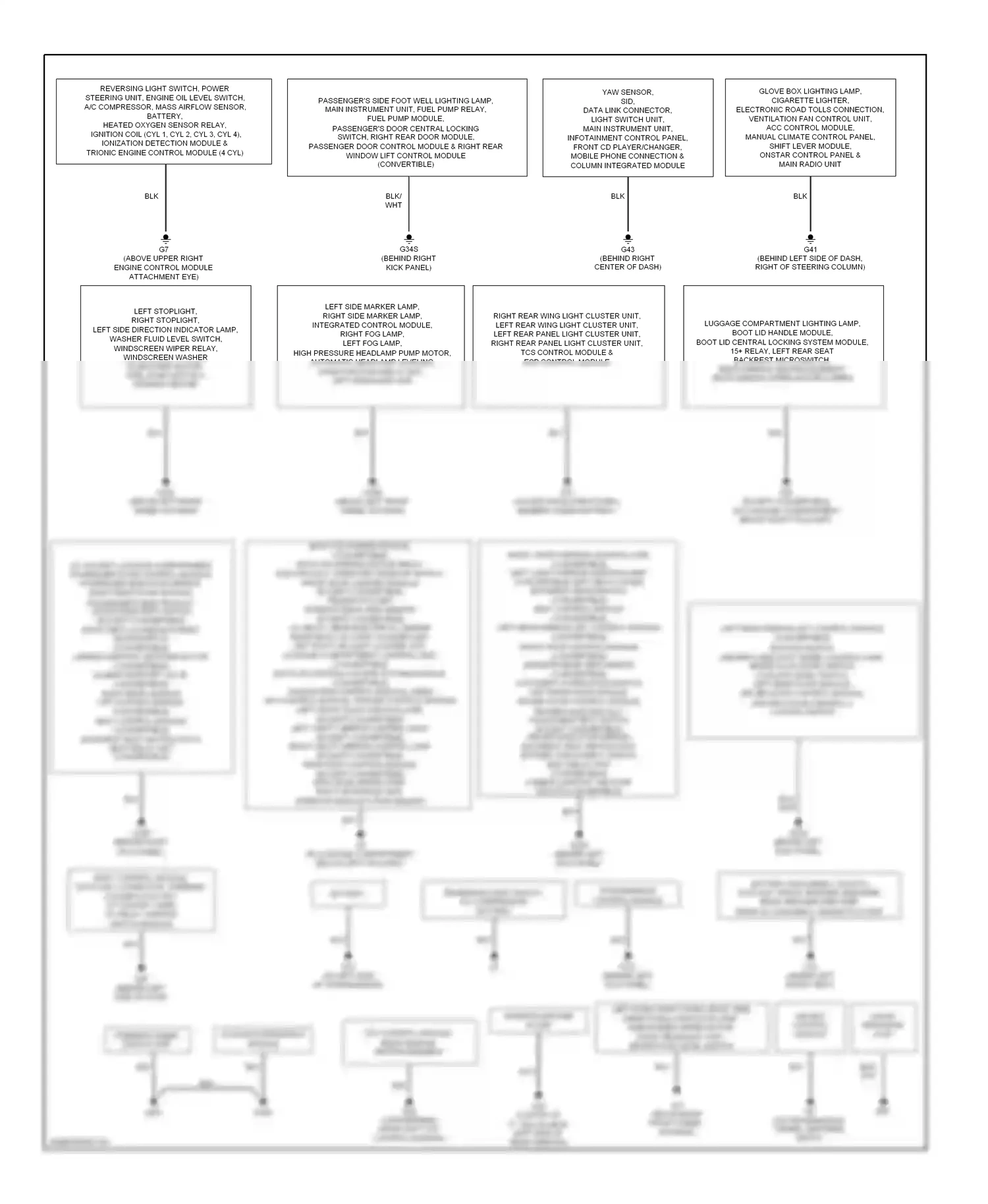 Saab 9-3 II (2002-2008) column integration module wiring diagram  (2 of 4)