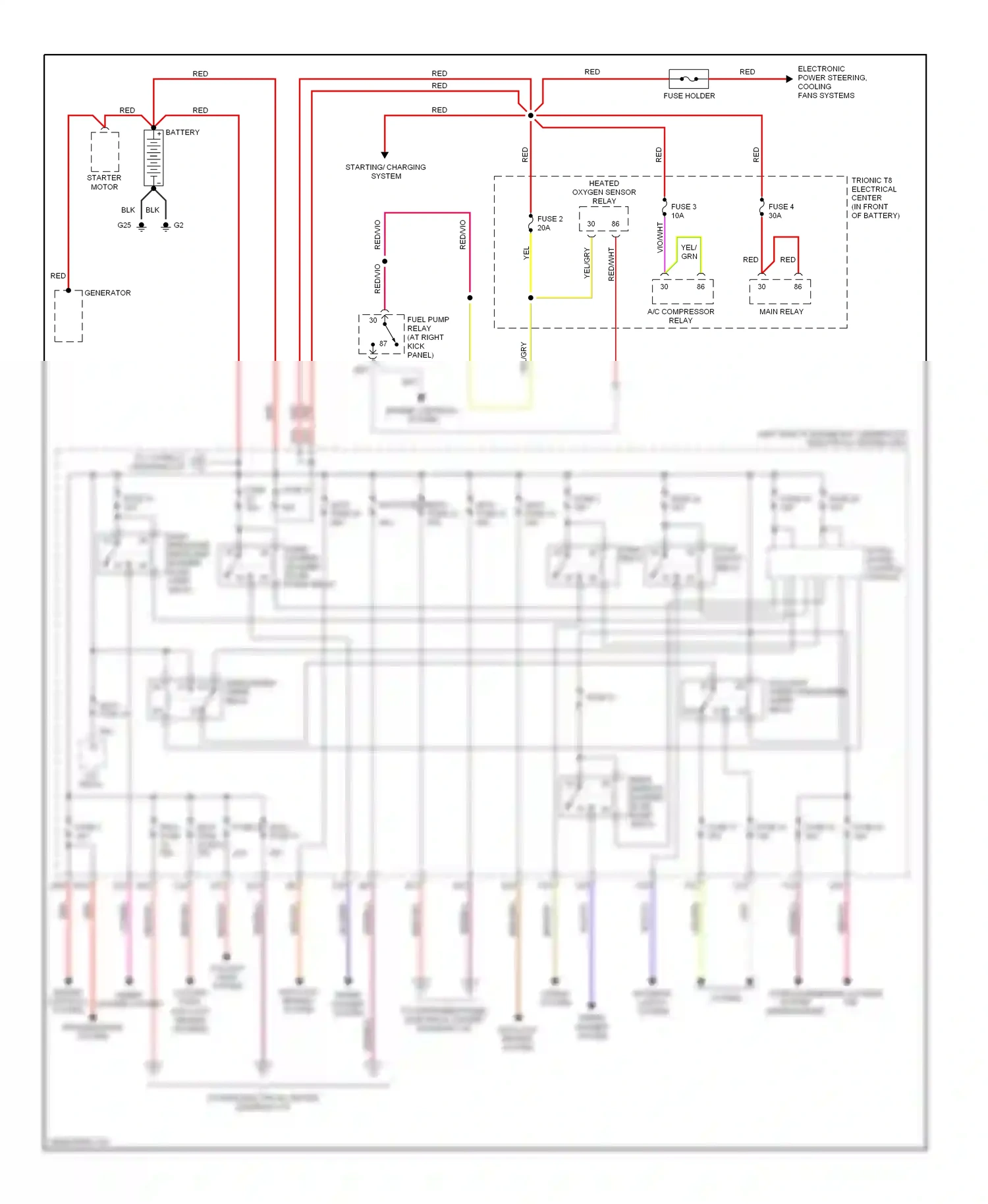 Saab 9-3 II (2002-2008) engine controls system wiring diagram  (1 of 1)