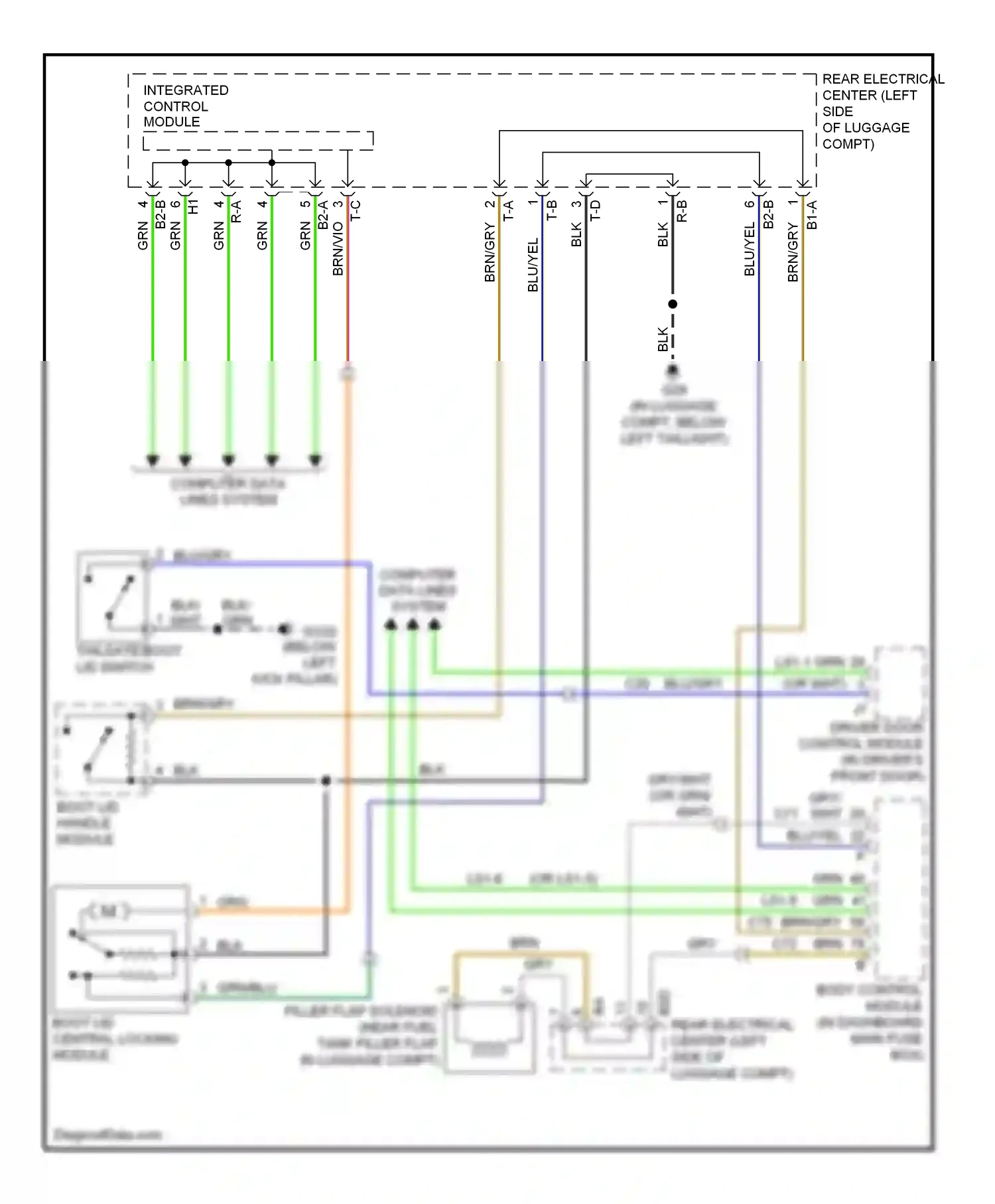 Saab 9-3 II (2002-2008) integrated control module wiring diagram  (17 of 18)