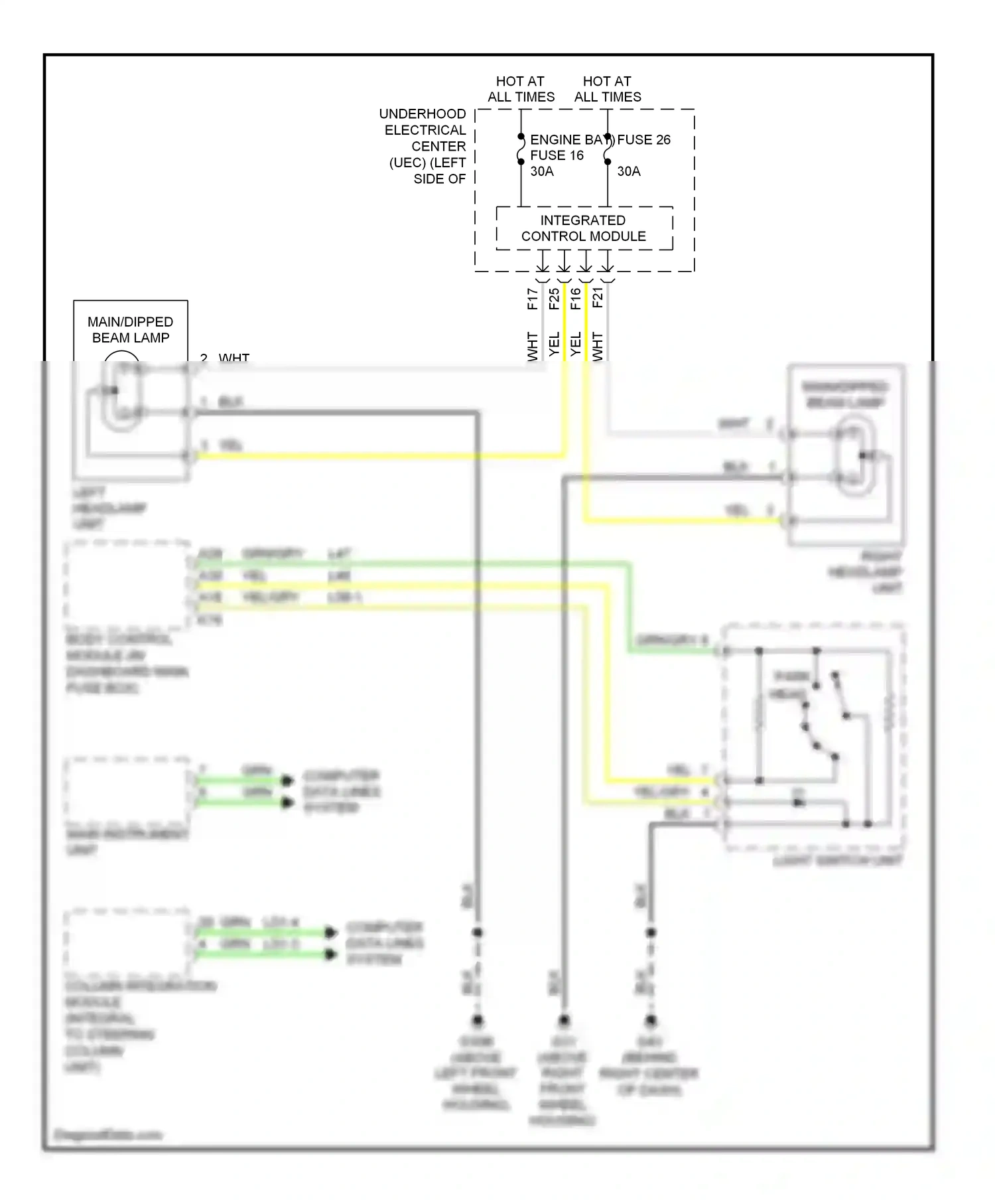 Saab 9-3 II (2002-2008) integrated control module wiring diagram  (5 of 18)