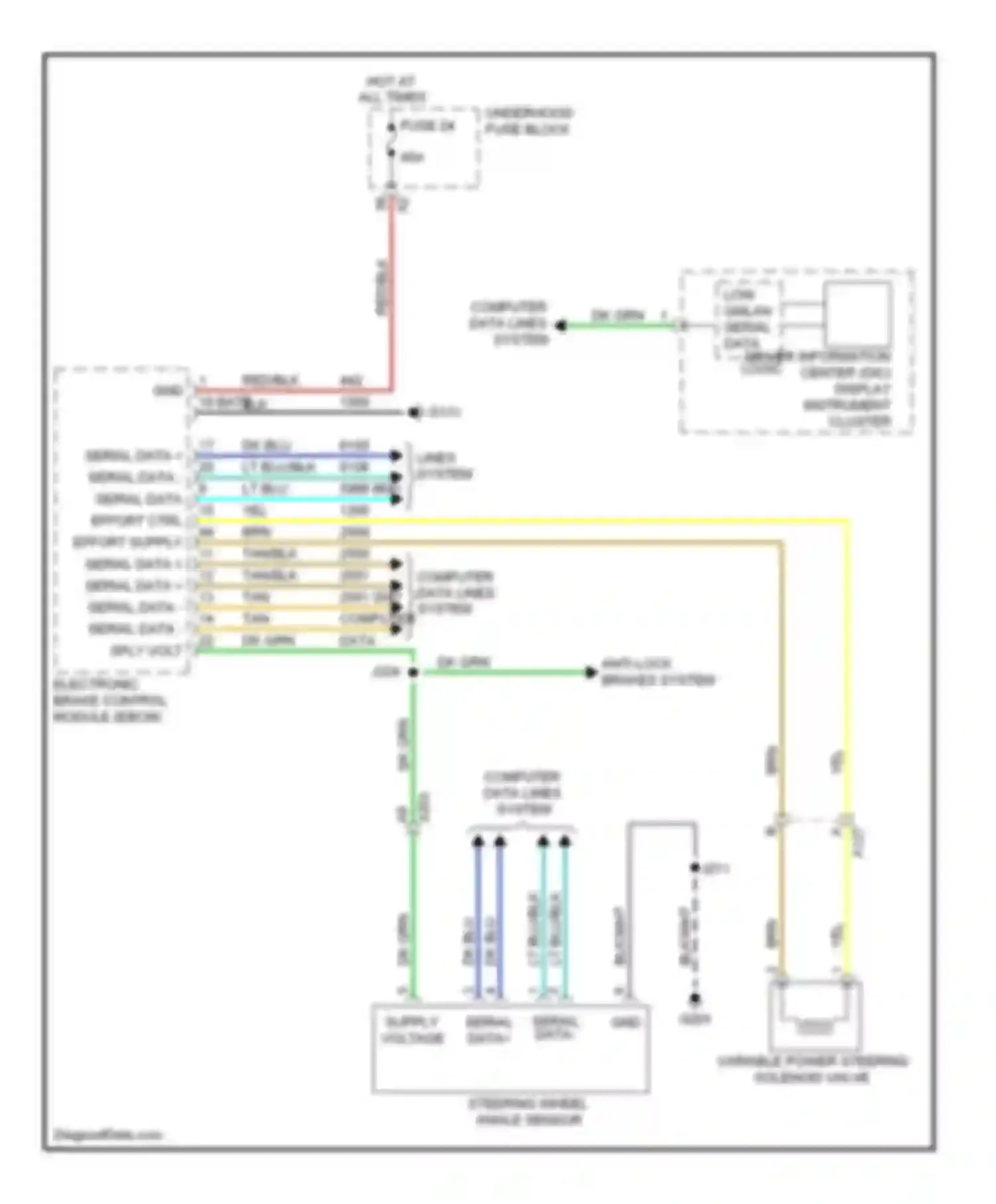 9-4X Saab I (2011-2011): Electronic power steering circuit