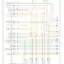 mini-Wiring diagram engine performance 2.8l turbo (1 of 6)