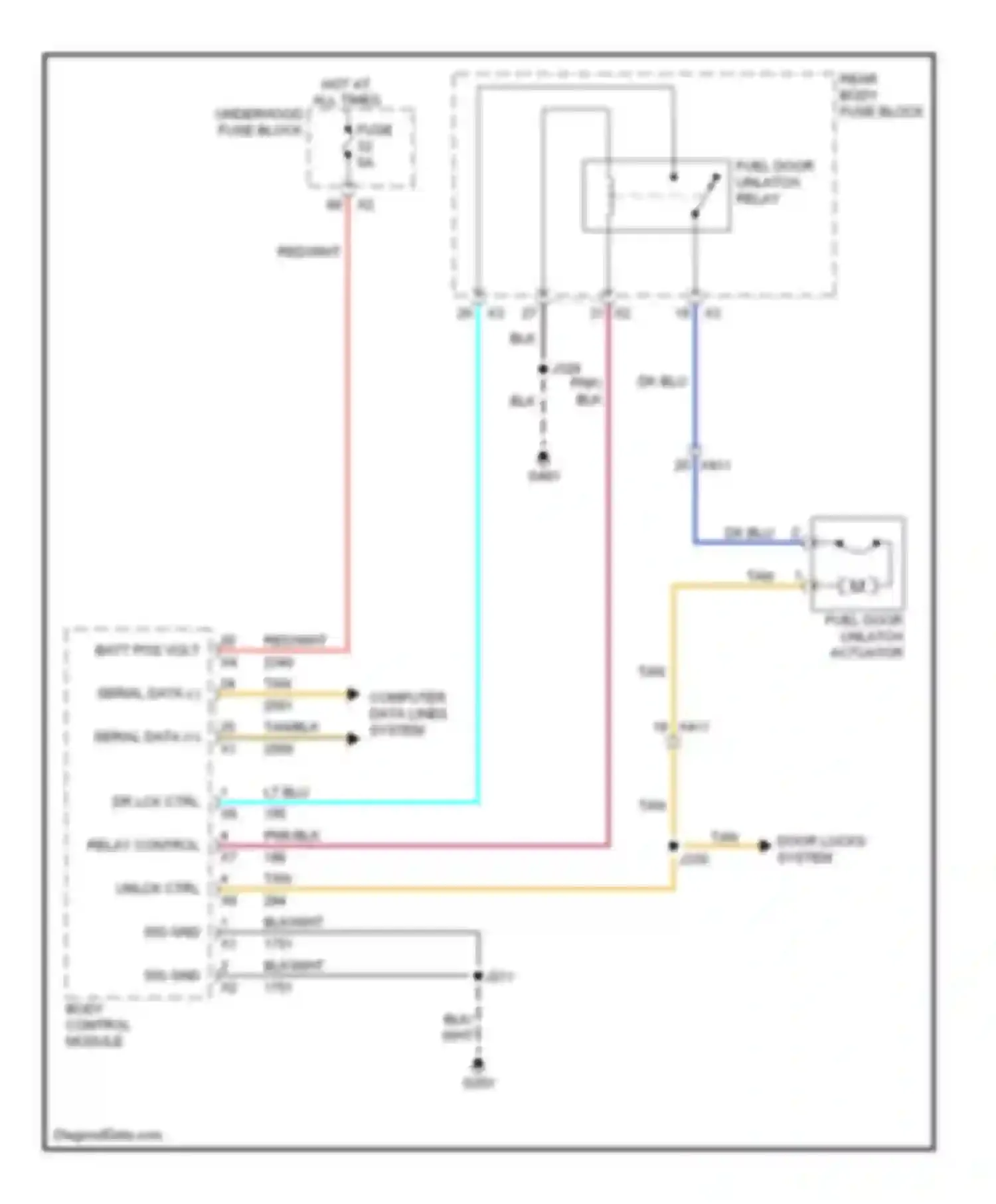 9-4X Saab I (2011-2011): Fuel door release circuit