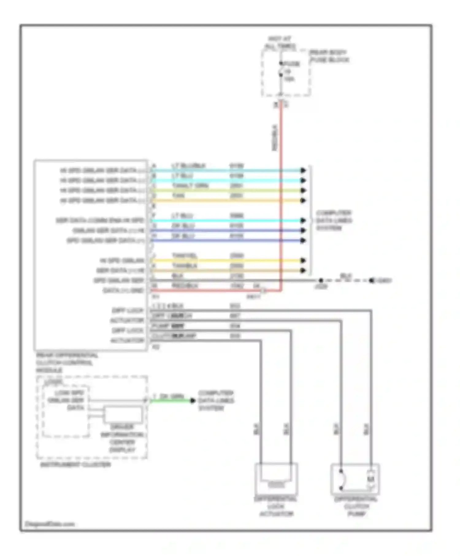 Wiring diagram differential lock actuator for Saab 9-4X I (2011-2011) (1 of 2)