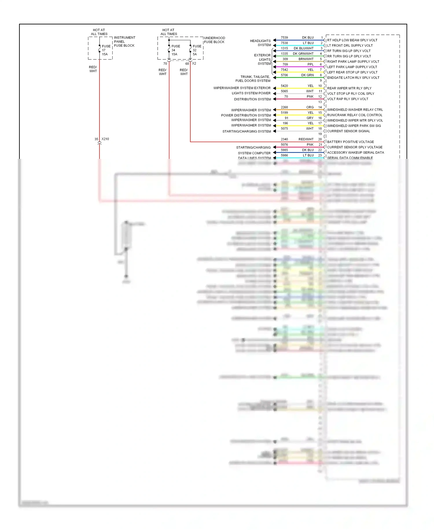 Saab 9-4X I (2011-2011) ground wiring diagram  (1 of 9)