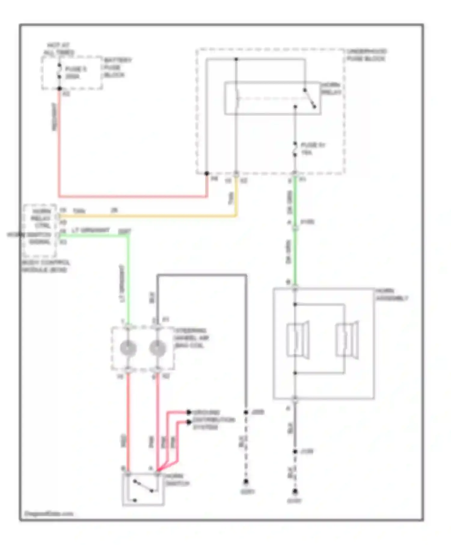 Wiring diagram horn switch for Saab 9-4X I (2011-2011) (2 of 3)