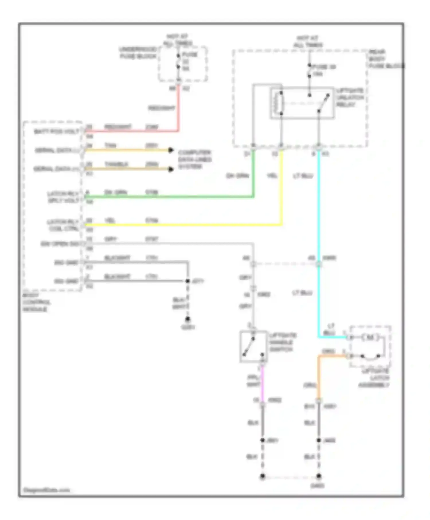 Wiring diagram latch rly coil ctrl for Saab 9-4X I (2011-2011) (1 of 1)