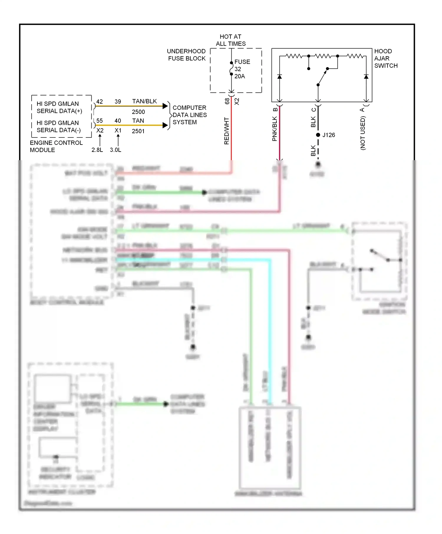 Saab 9-4X I (2011-2011) lo spd gmlan serial data wiring diagram  (5 of 6)