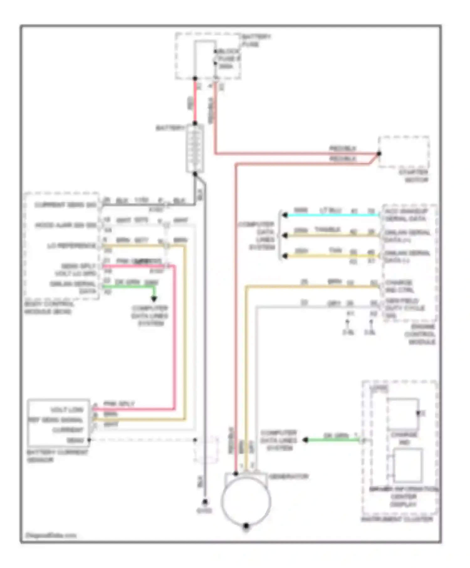 Wiring diagram pnk current sens sply volt lo spd gmlan serial data for Saab 9-4X I (2011-2011) (1 of 1)