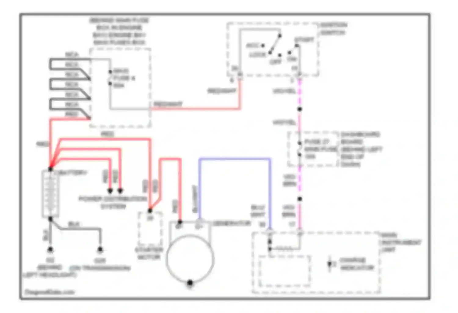 9-5 Saab I facelift 2 (2005-2010): Charging circuit
