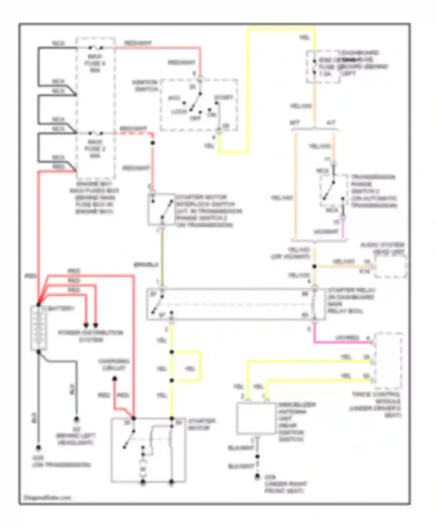 9-5 Saab I facelift 2 (2005-2010): Starting circuit
