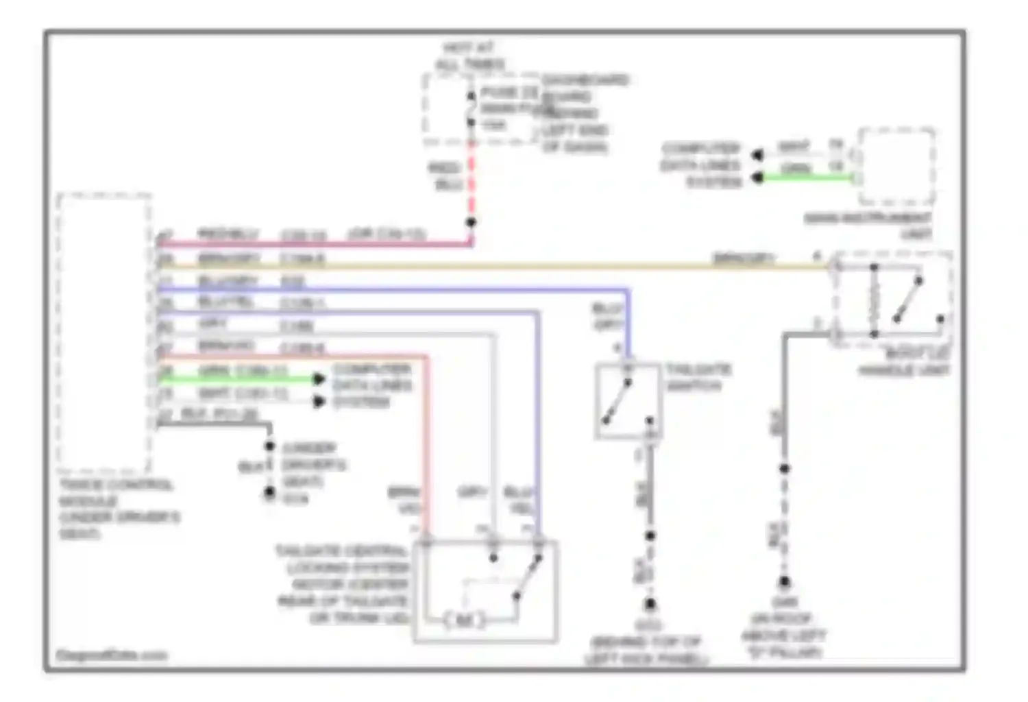 9-5 Saab I facelift 2 (2005-2010): Tailgate release circuit