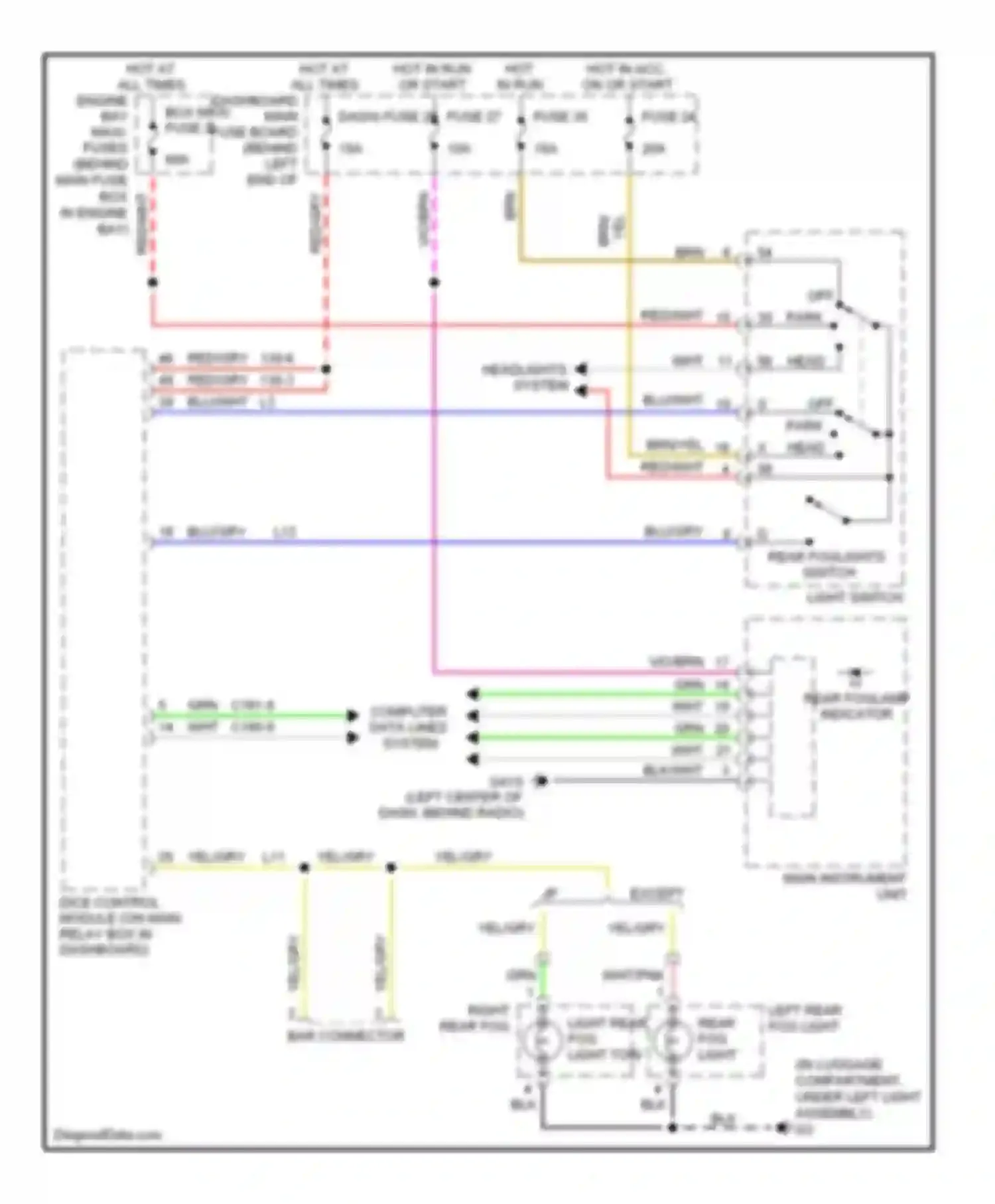 Wiring diagram main instrument unit for Saab 9-5 I facelift 2 (2005-2010) (8 of 19)