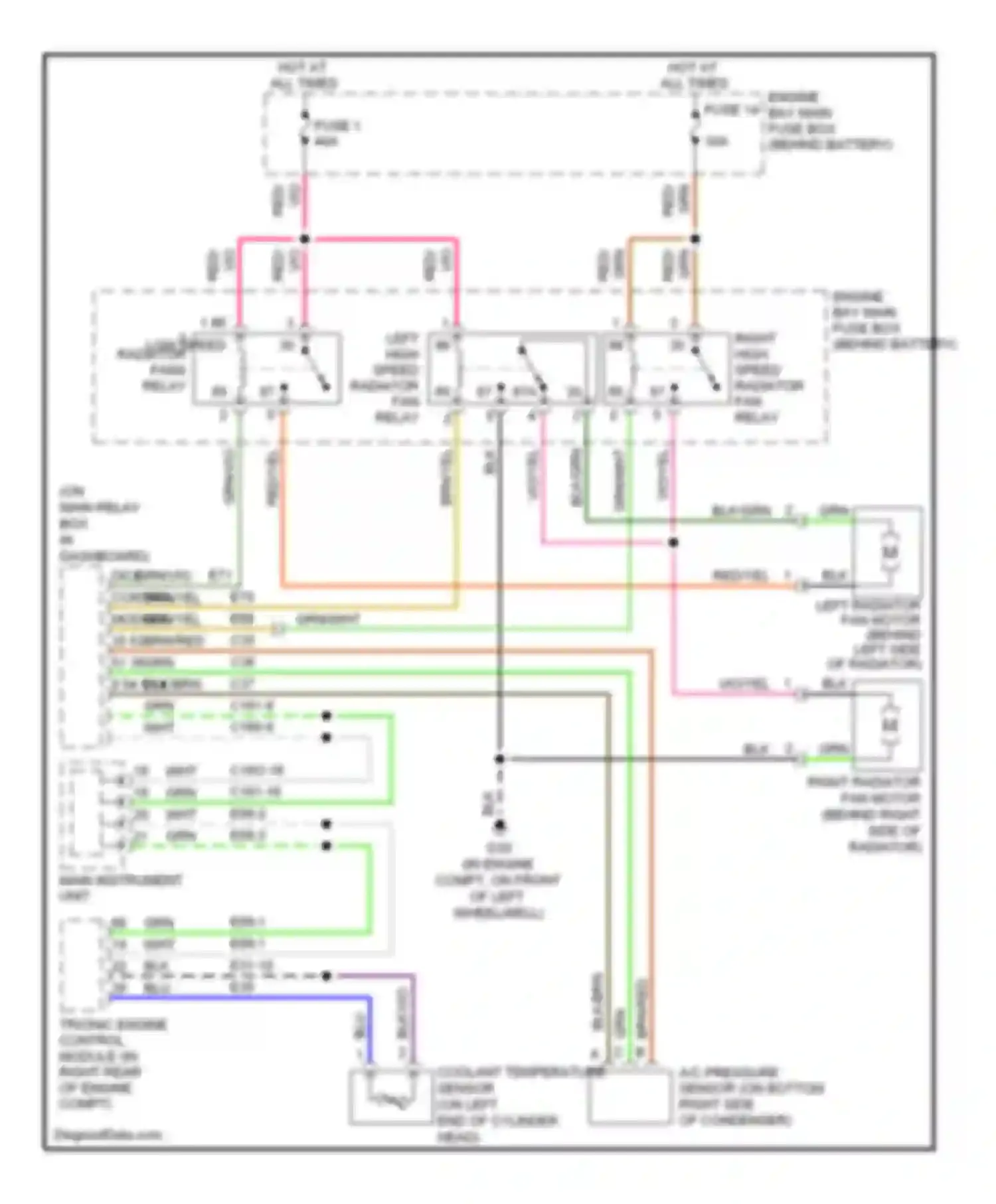 Wiring diagram right high speed radiator fan relay for Saab 9-5 I facelift 2 (2005-2010) (2 of 2)
