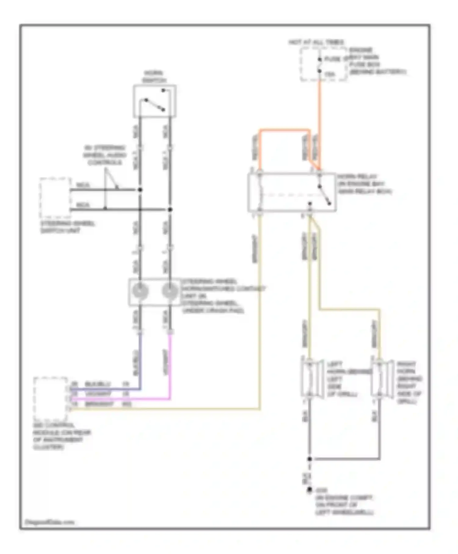 Wiring diagram right horn for Saab 9-5 I facelift 2 (2005-2010) (1 of 1)