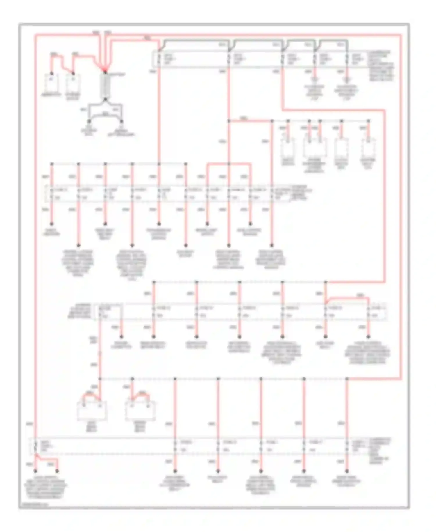 9-5 Saab I facelift (2001-2005): Power distribution circuit (1 of 2)