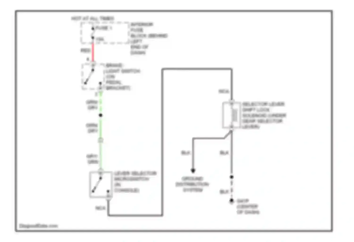 9-5 Saab I facelift (2001-2005): Shift interlock circuit