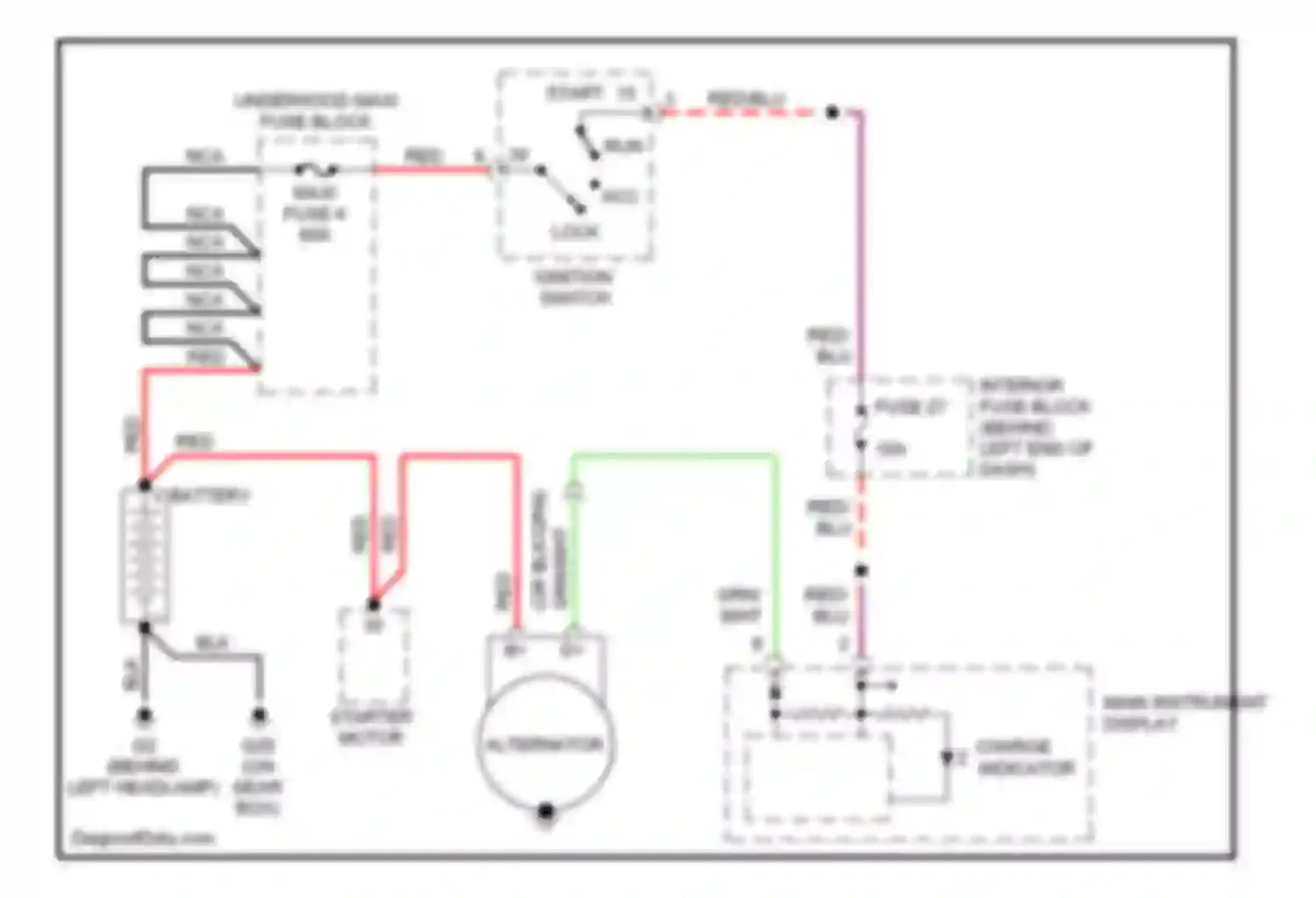 9-5 Saab I facelift (2001-2005): Charging circuit