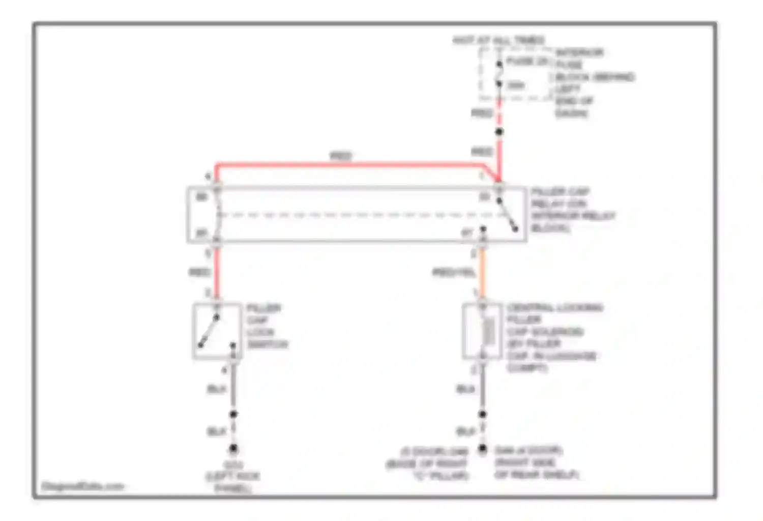 9-5 Saab I facelift (2001-2005): Fuel door release circuit