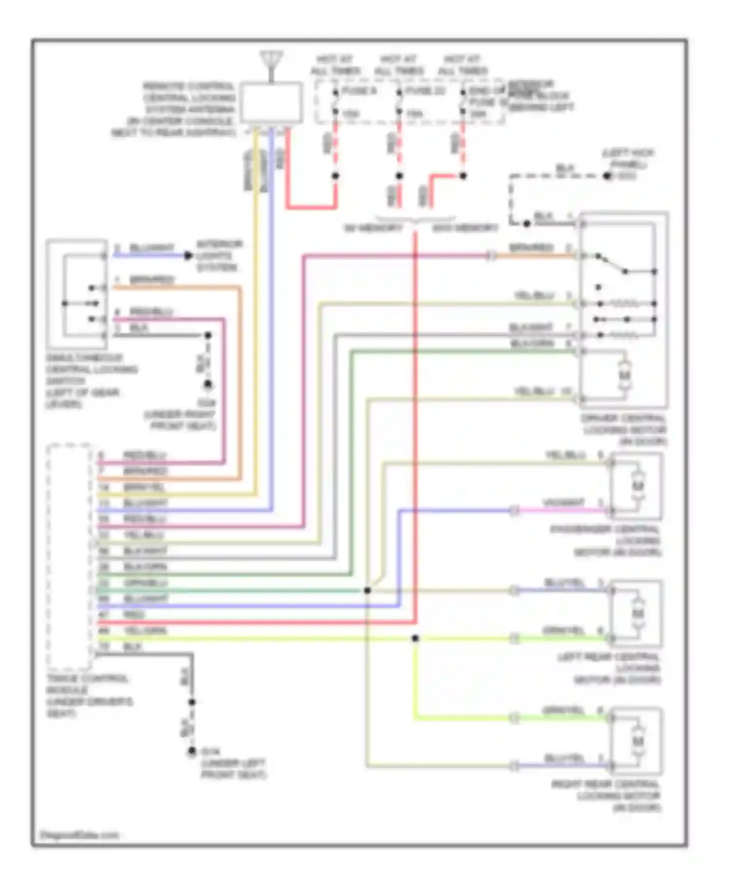 Wiring diagram blk/grn for Saab 9-5 I facelift (2001-2005) (2 of 15)