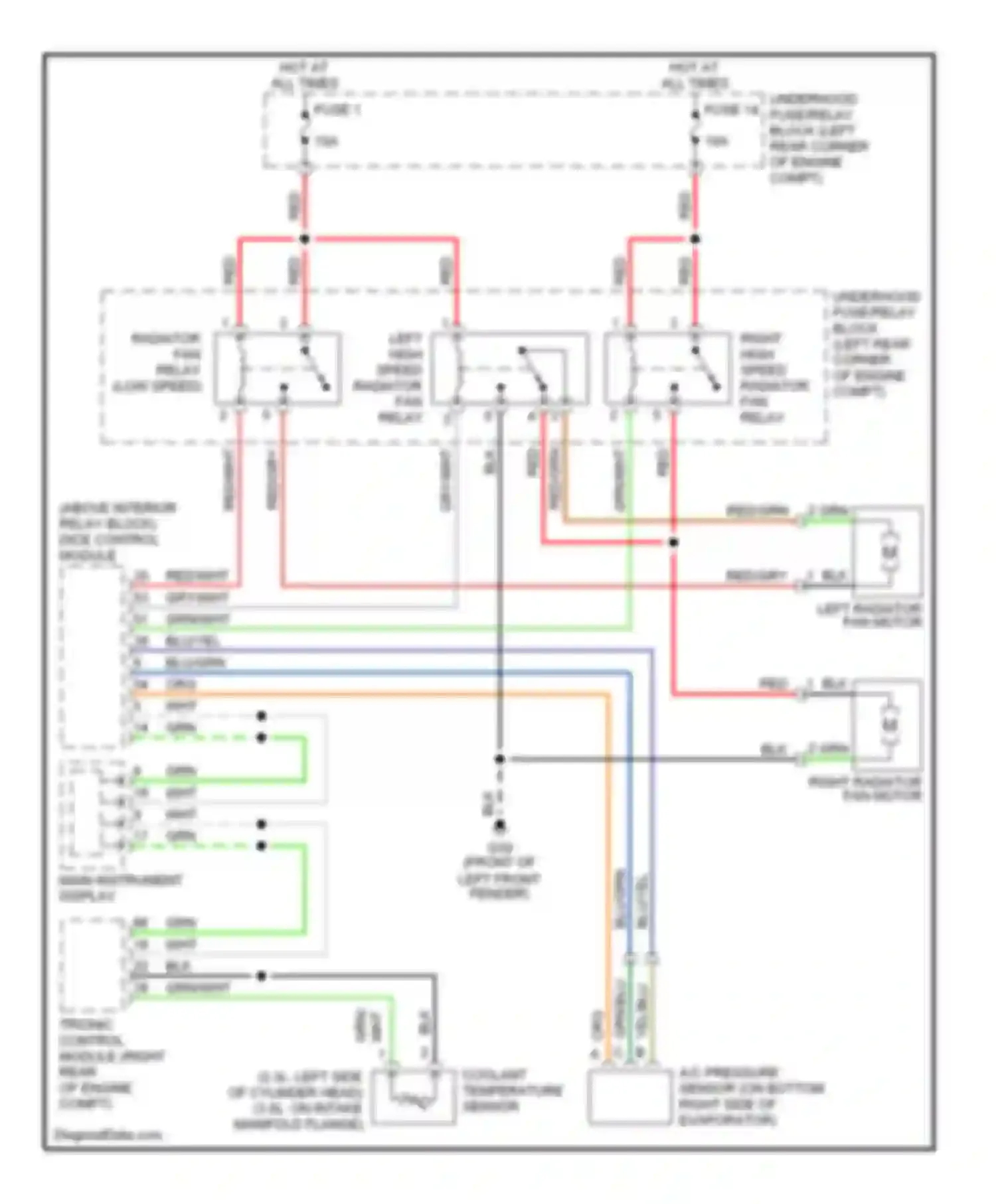 Wiring diagram coolant temperature sensor for Saab 9-5 I facelift (2001-2005) (2 of 2)