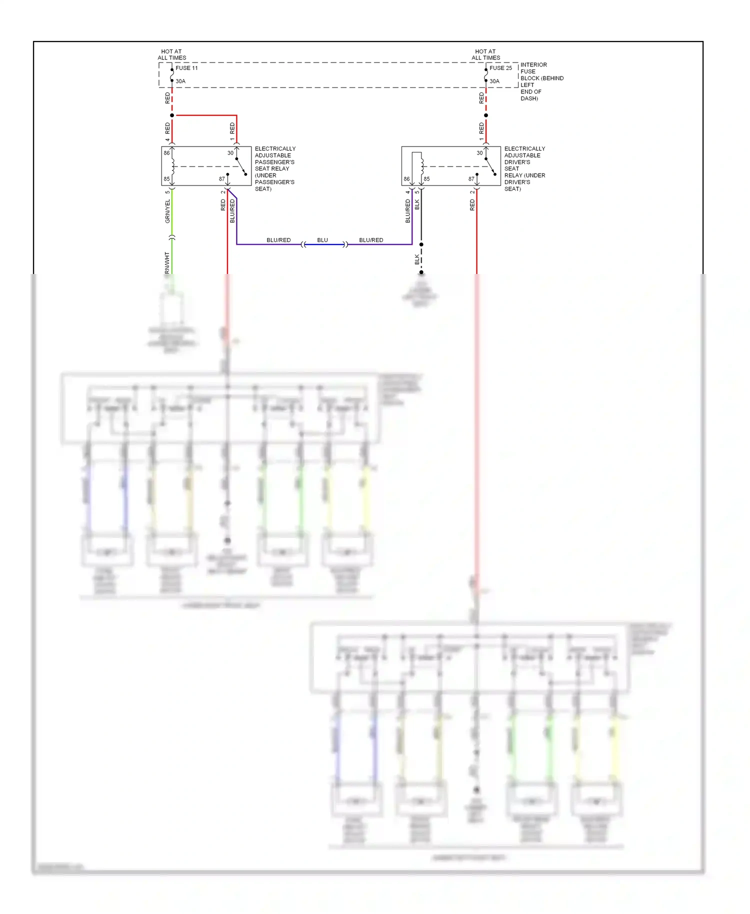 Saab 9-5 I facelift (2001-2005) front wiring diagram  (1 of 1)