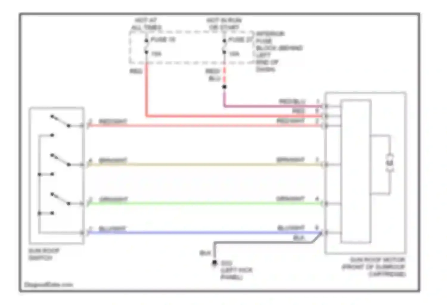 Wiring diagram fuse 10 for Saab 9-5 I facelift (2001-2005) (3 of 3)