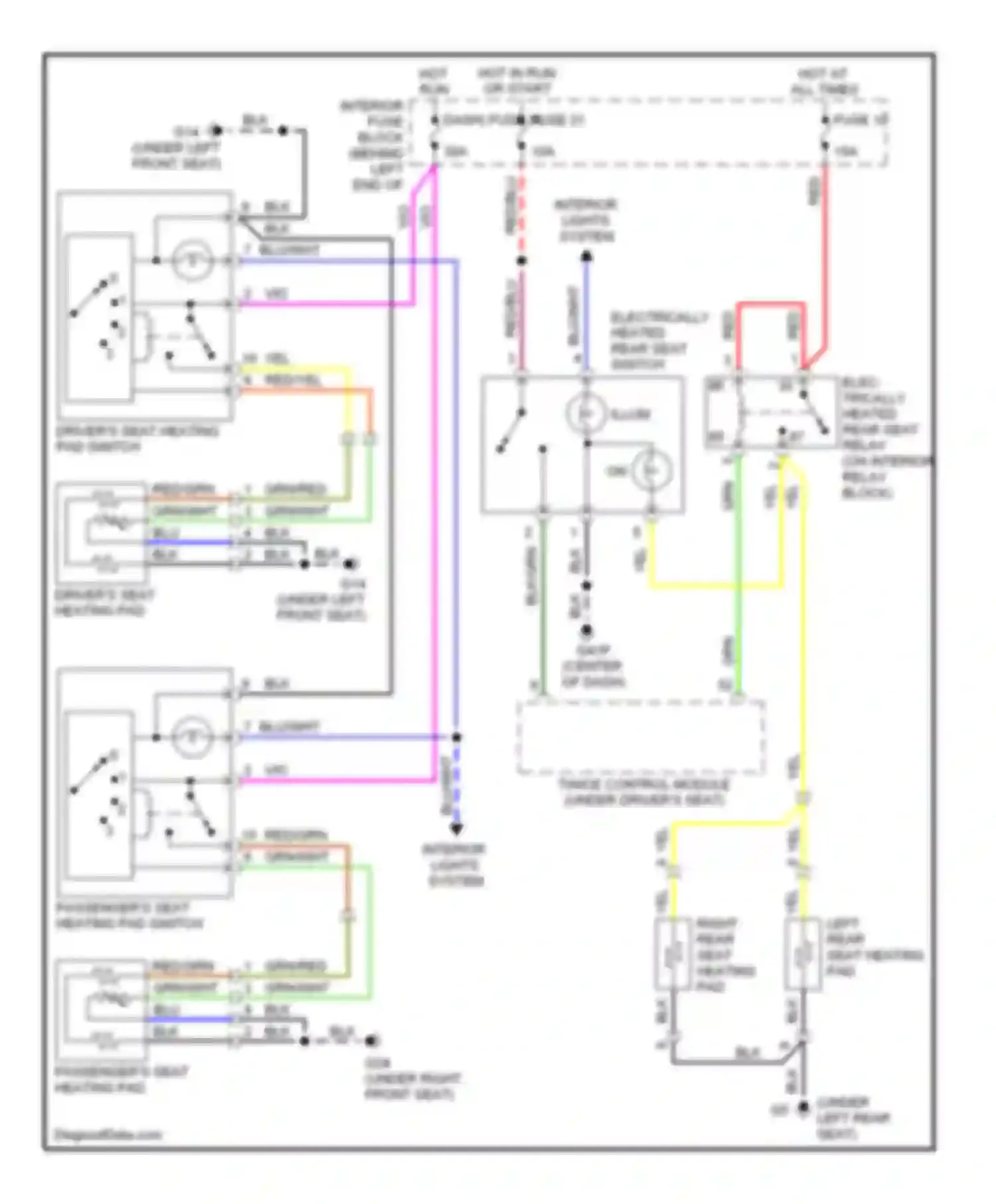 Wiring diagram fuse 10 for Saab 9-5 I facelift (2001-2005) (2 of 3)